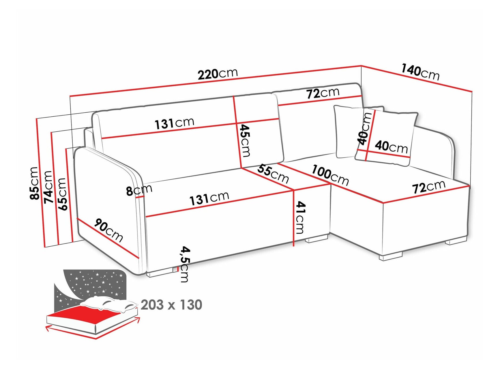 Hjørnesofa Columbus 245