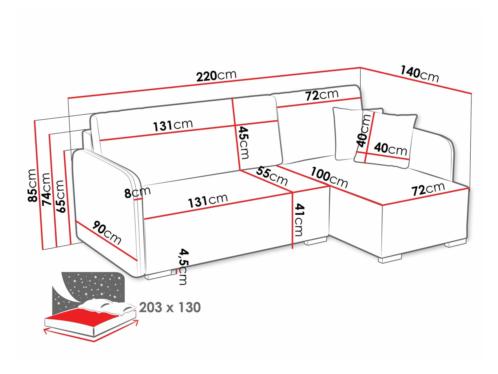 Hjørnesofa Columbus 245