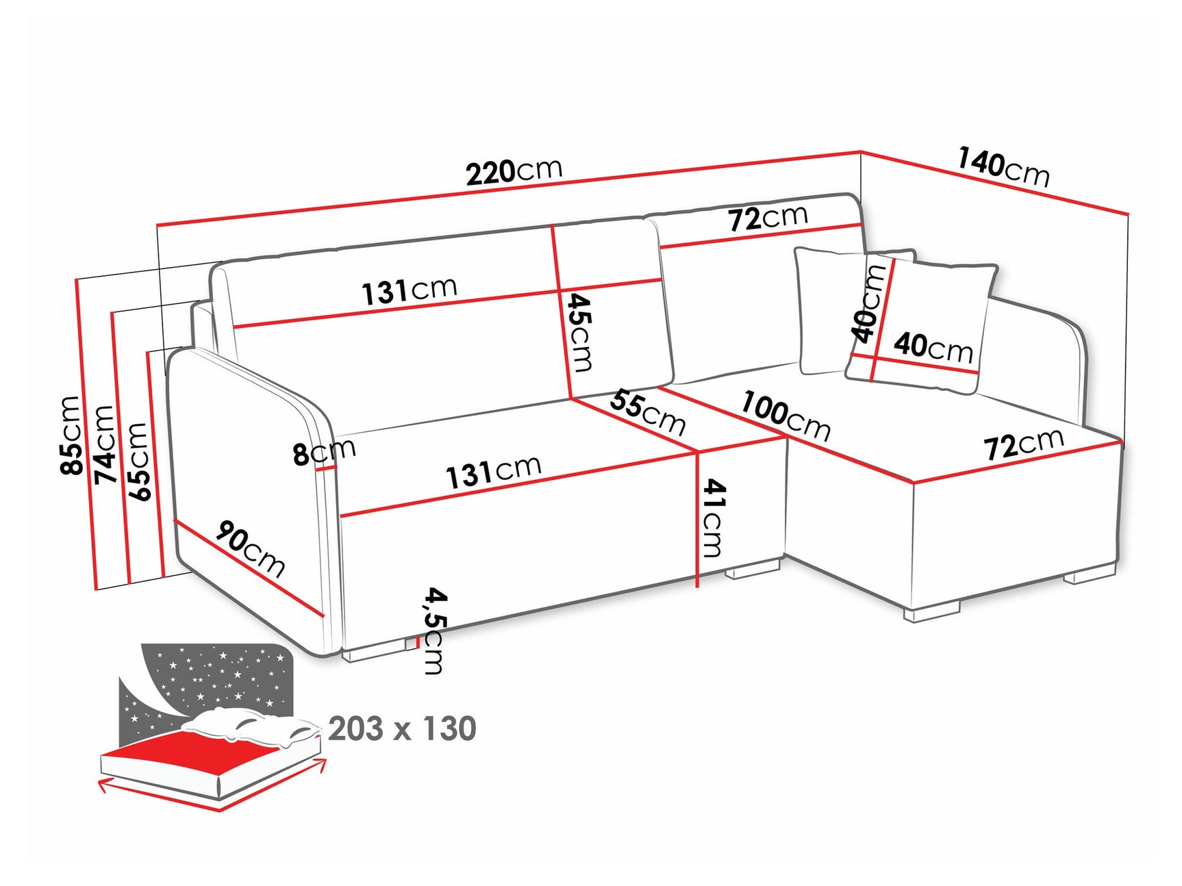 Hjørnesofa Columbus 245