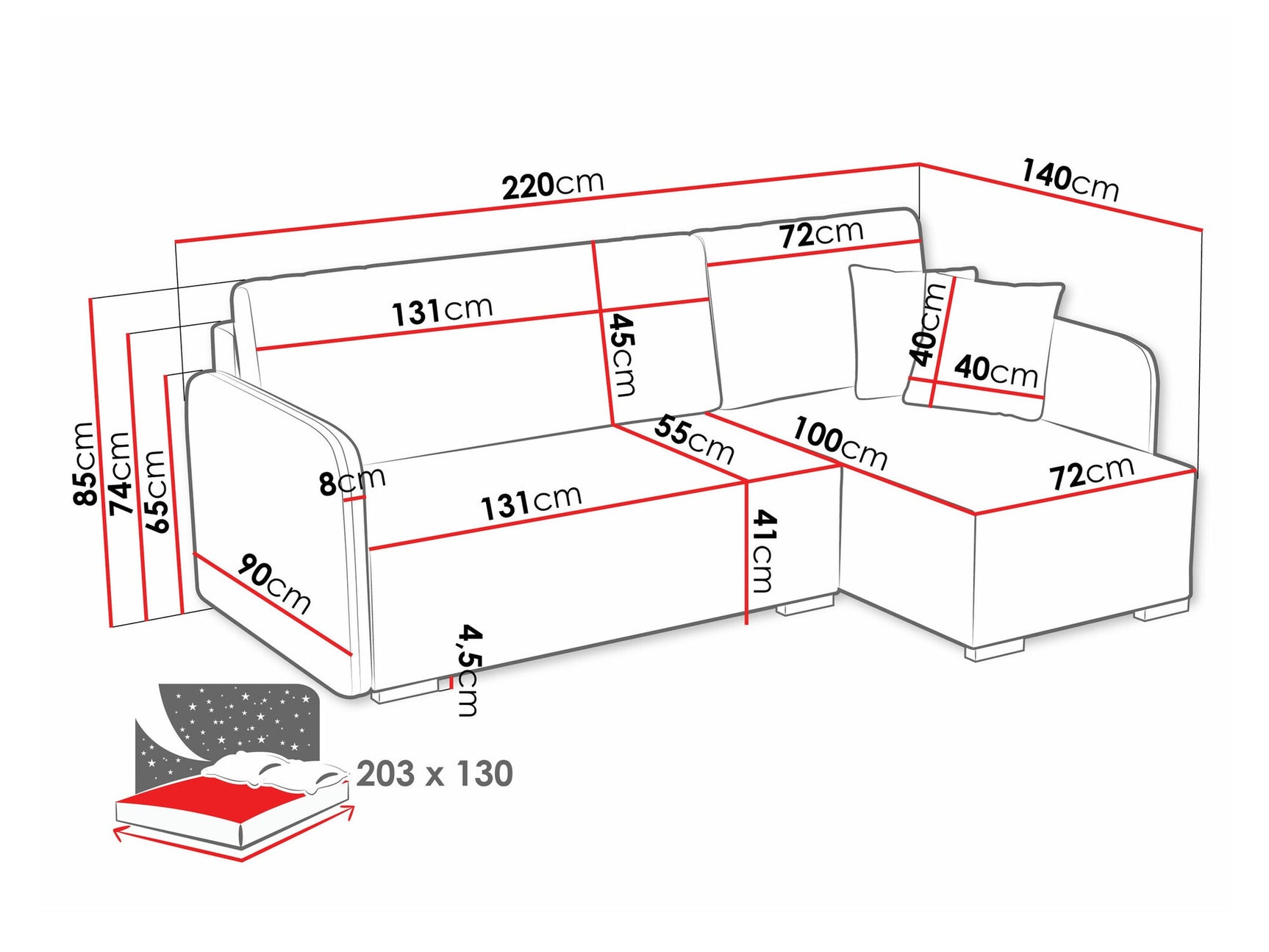 Hjørnesofa Columbus 245