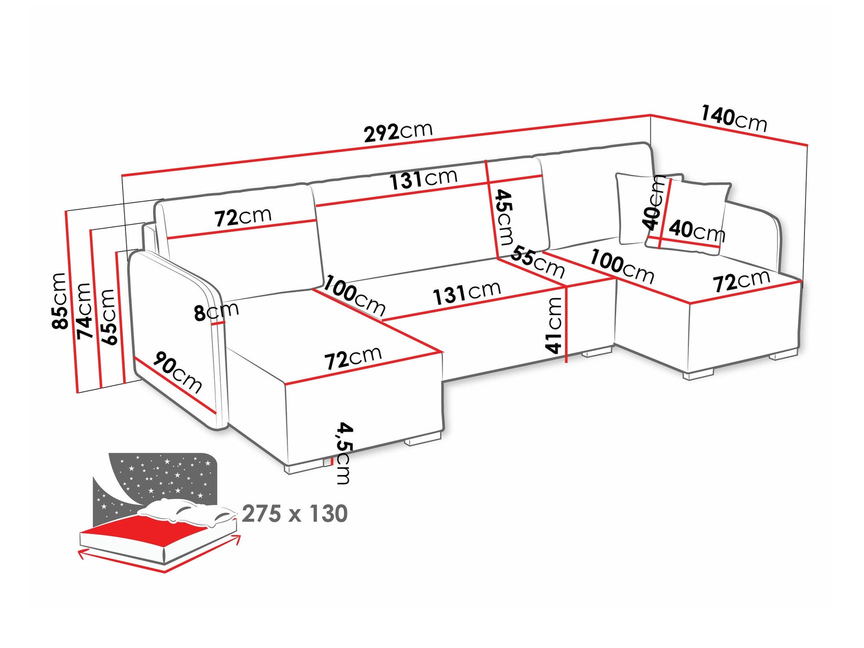 Hjørnesofa Columbus 246