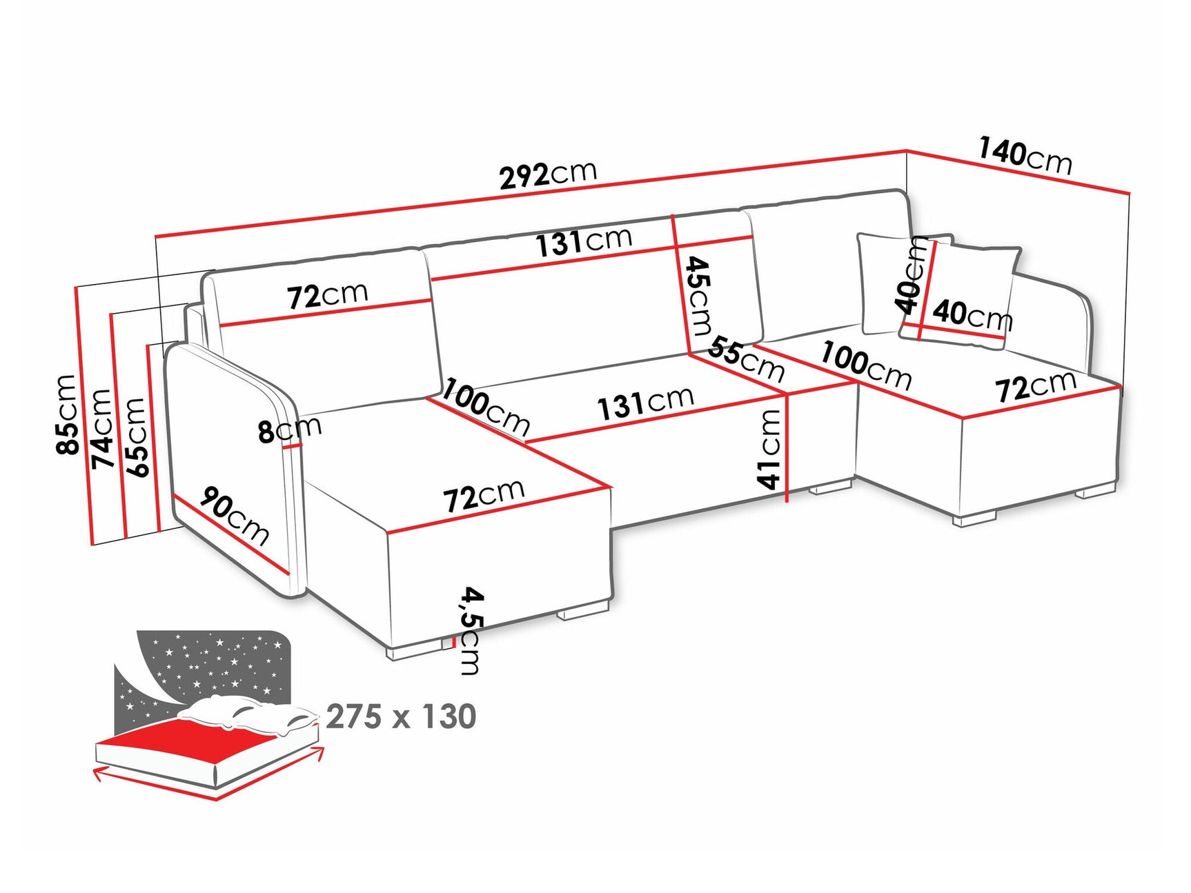 Hjørnesofa Columbus 246