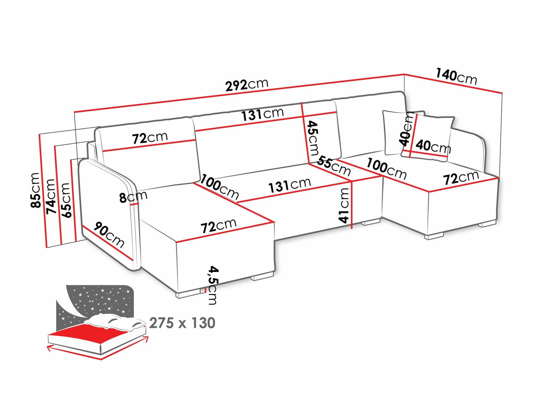 Hjørnesofa Columbus 246