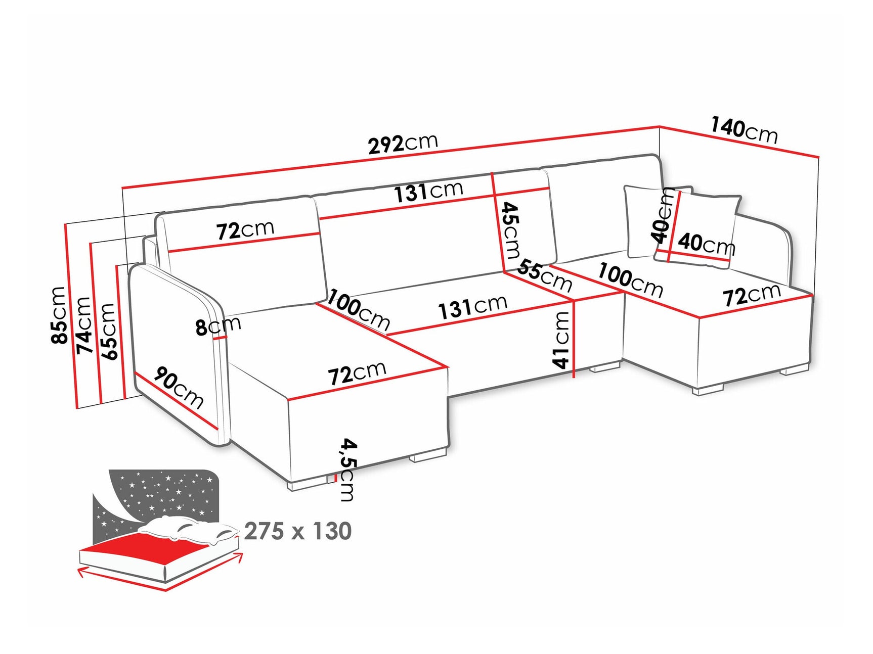 Hjørnesofa Columbus 246