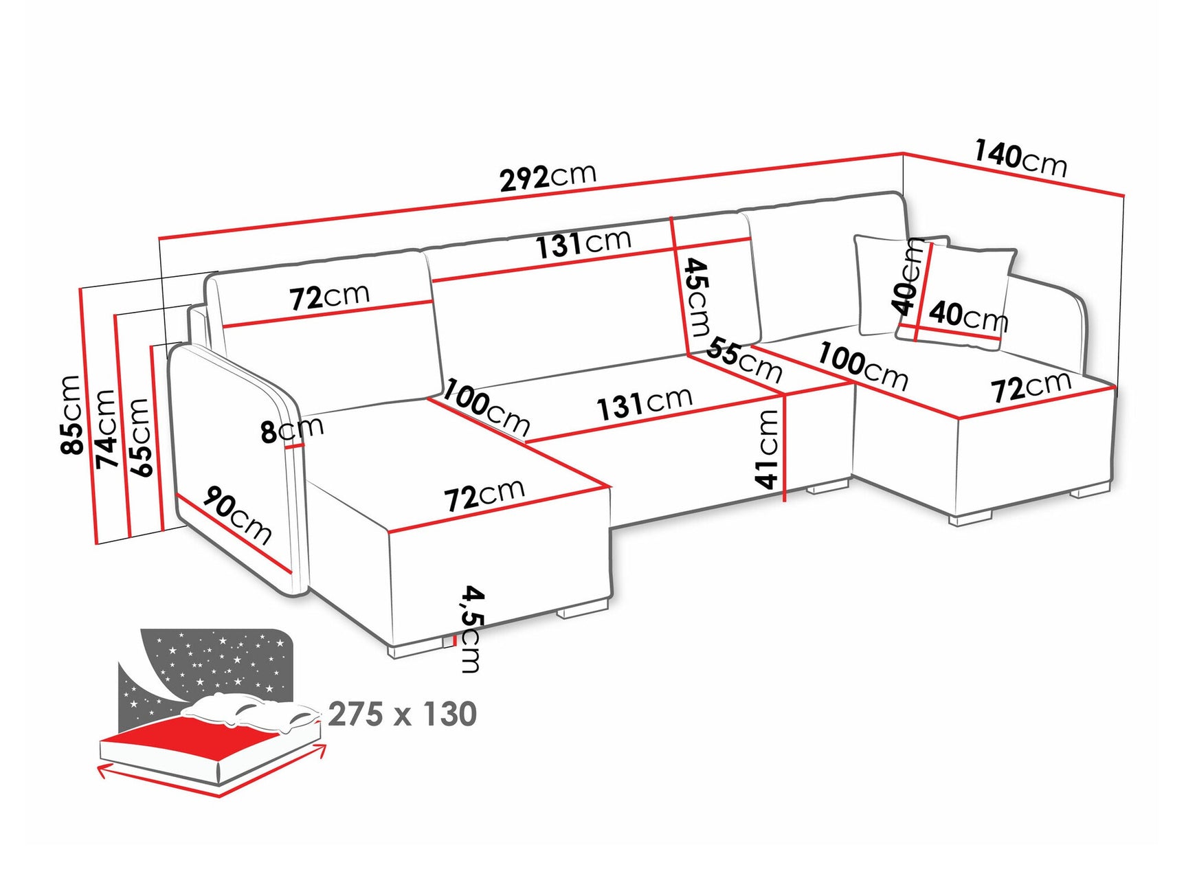 Hjørnesofa Columbus 246