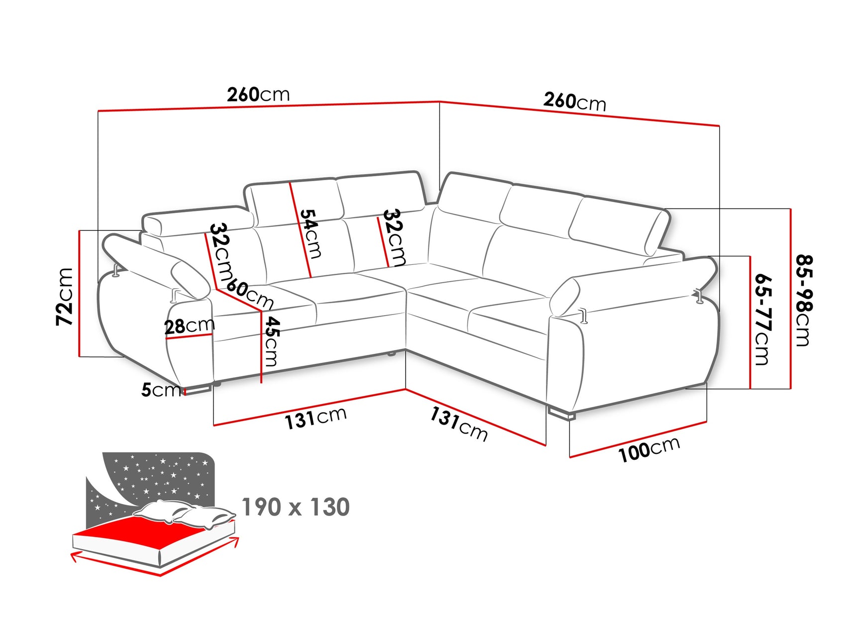 Hjørnesofa Columbus 215 4094427