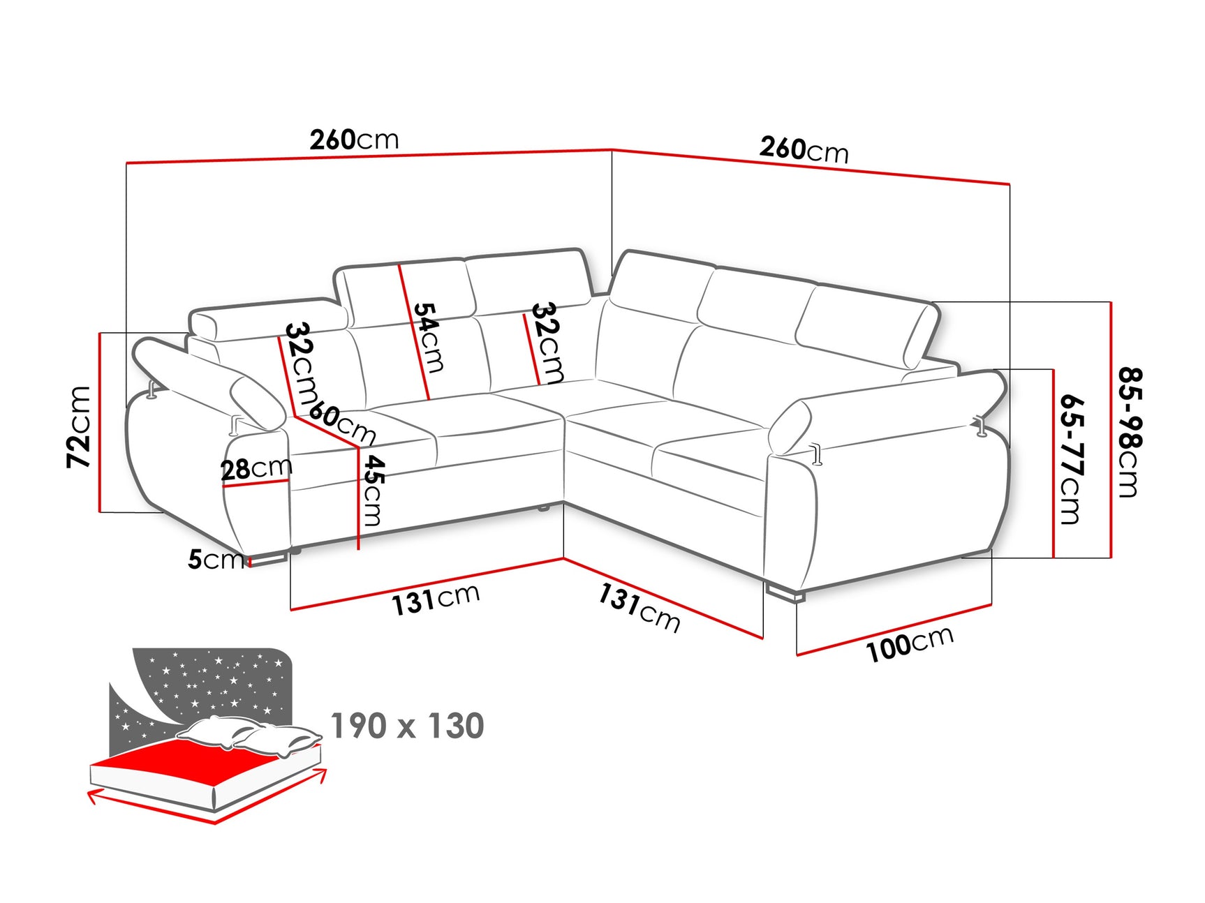 Hjørnesofa Columbus 215 4094430
