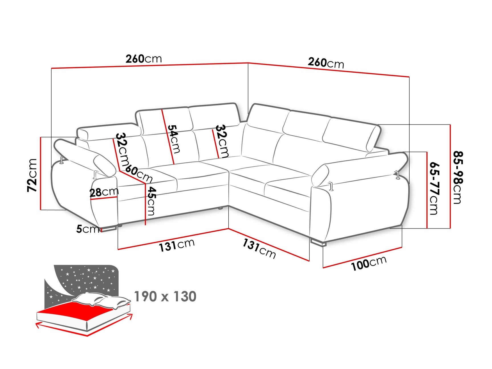Hjørnesofa Columbus 215 4094433