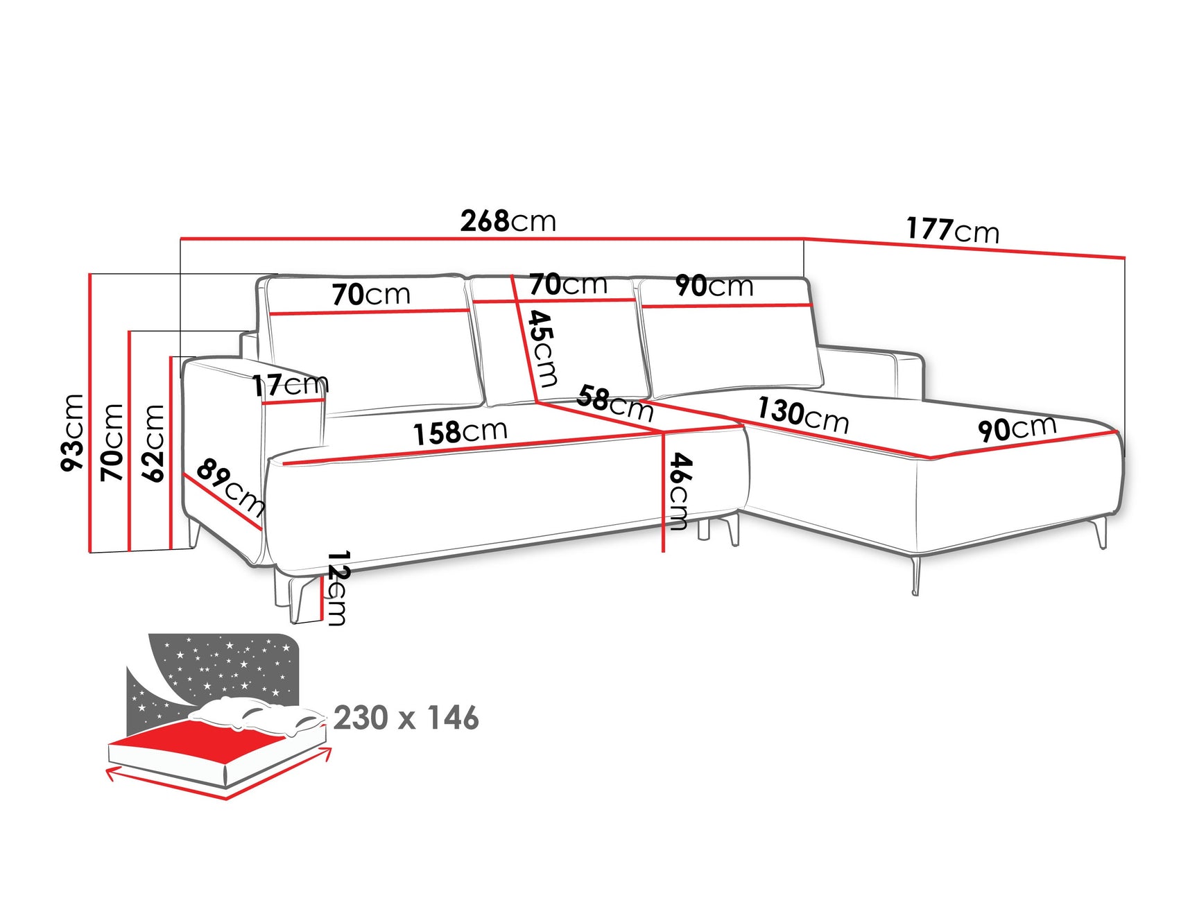 Hjørnesofa ComfiDream 200