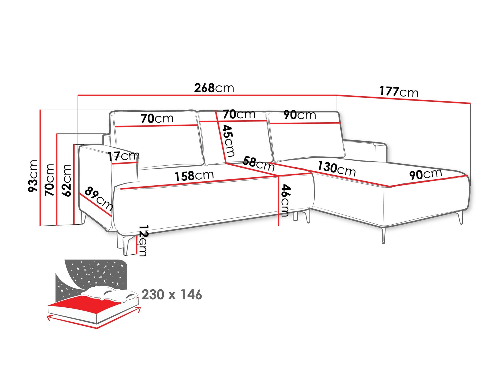 Hjørnesofa ComfiDream 200