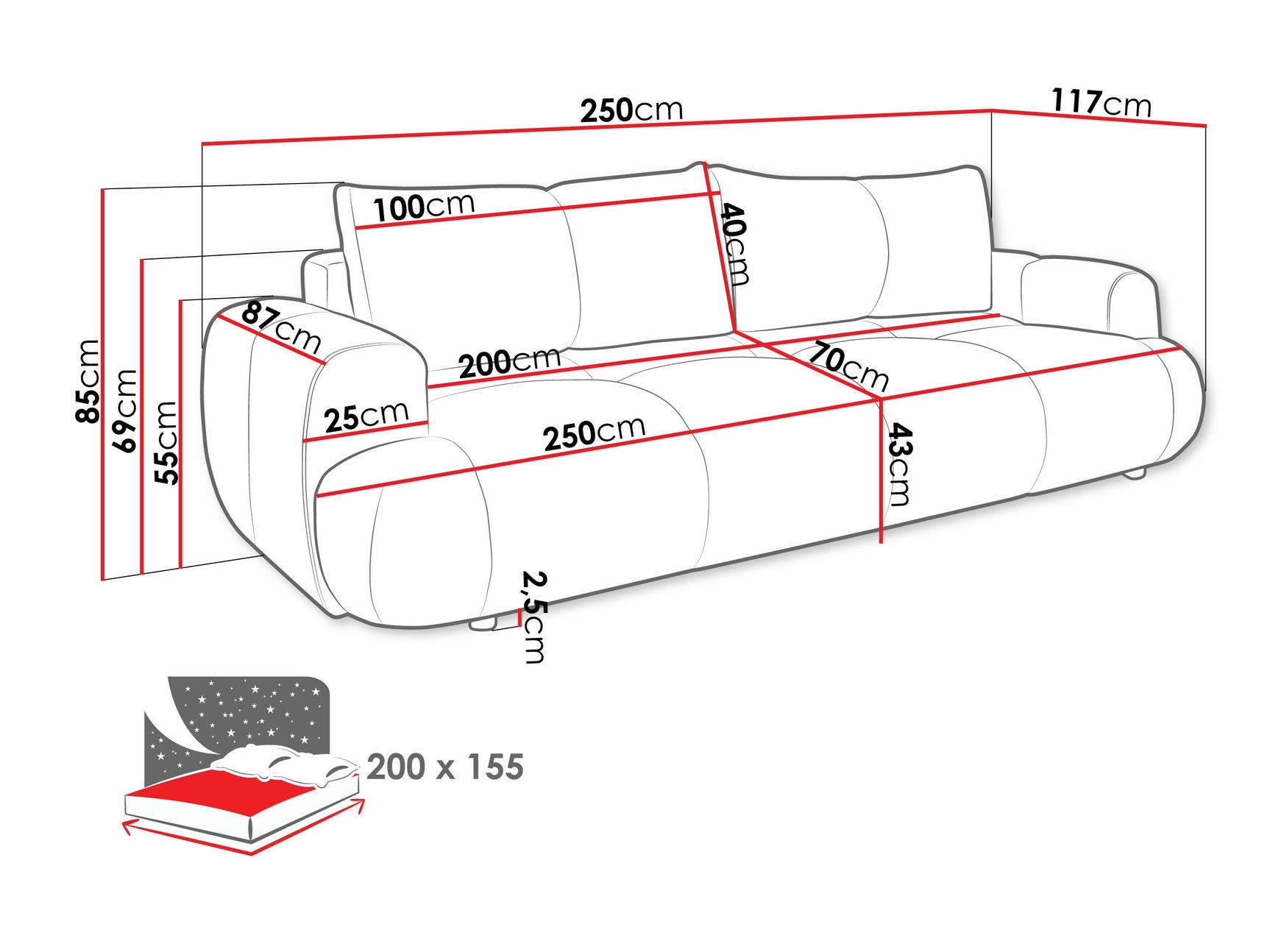 Sovesofa TrendyNest 115
