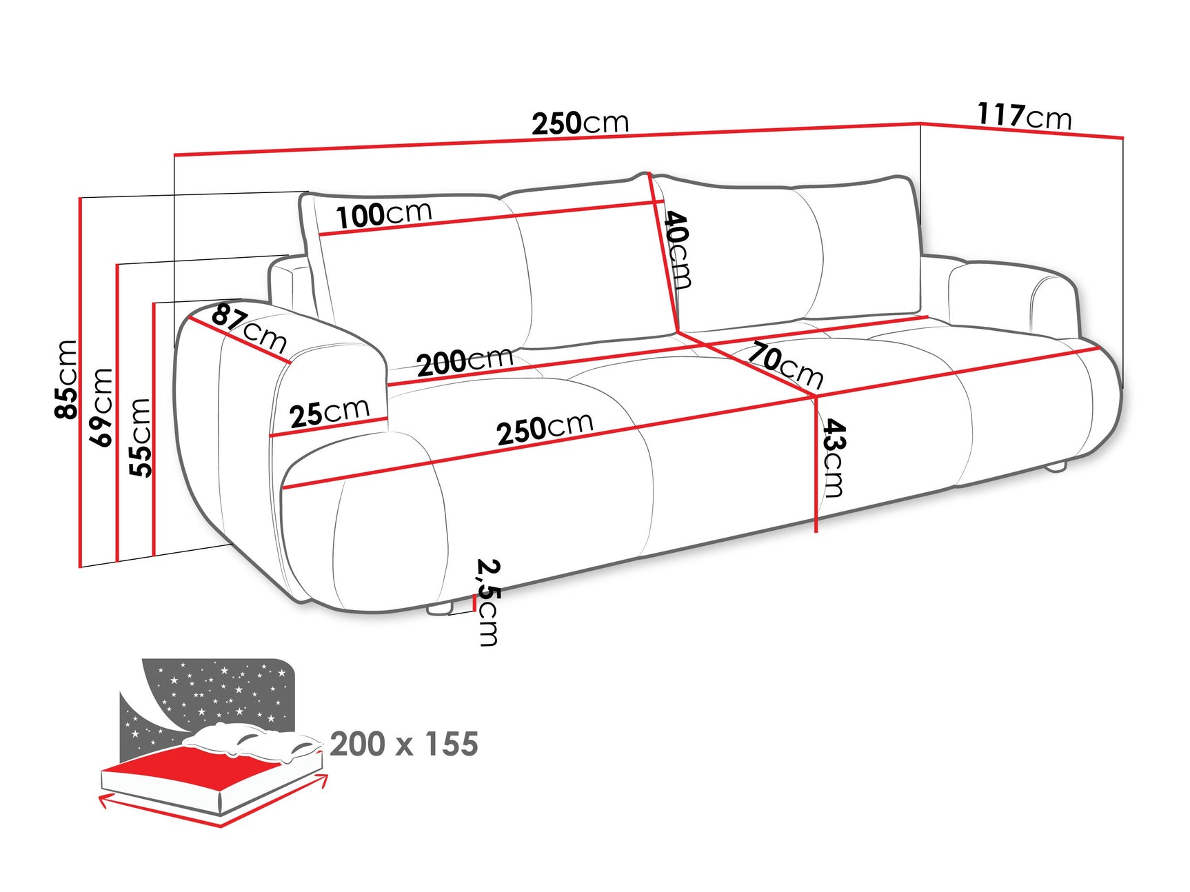 Sovesofa TrendyNest 115