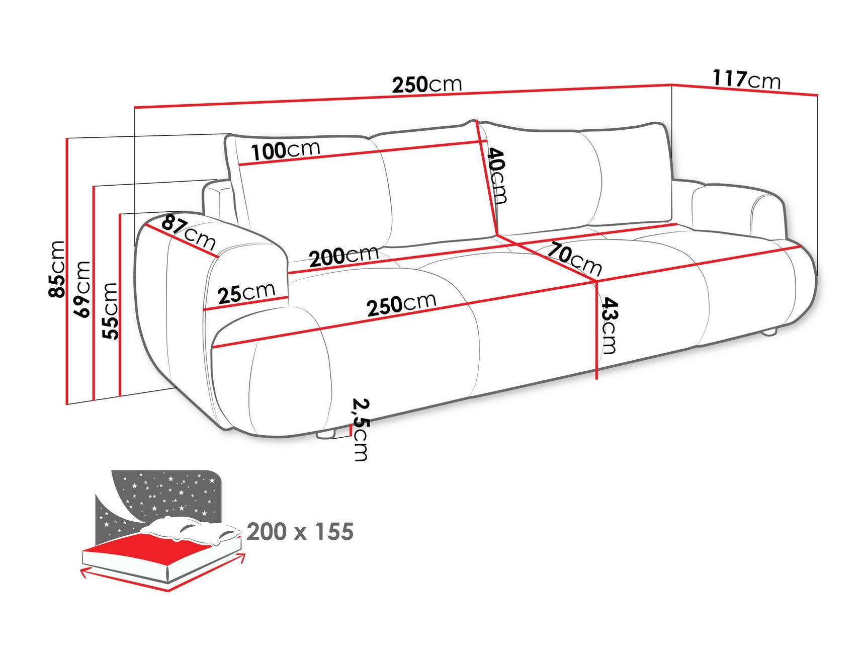 Sovesofa TrendyNest 115