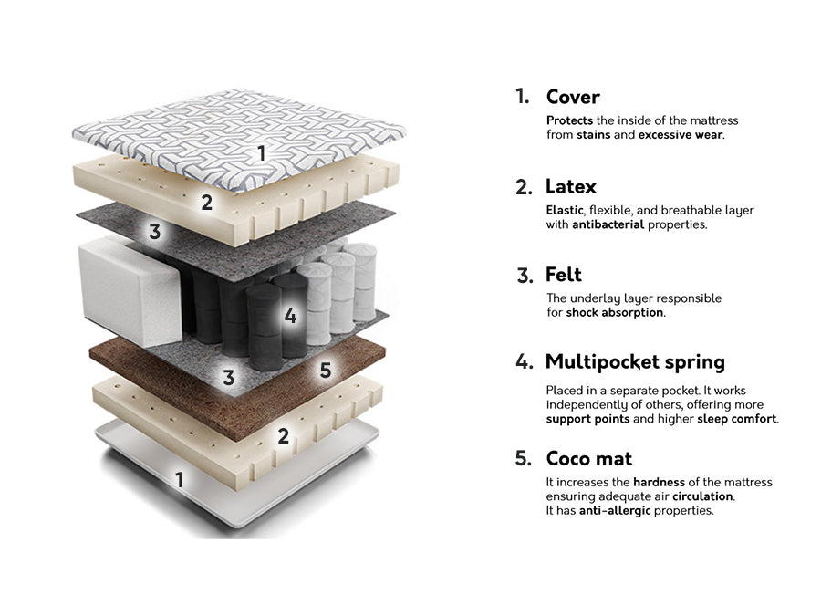 Madras Indiana 120 4132385