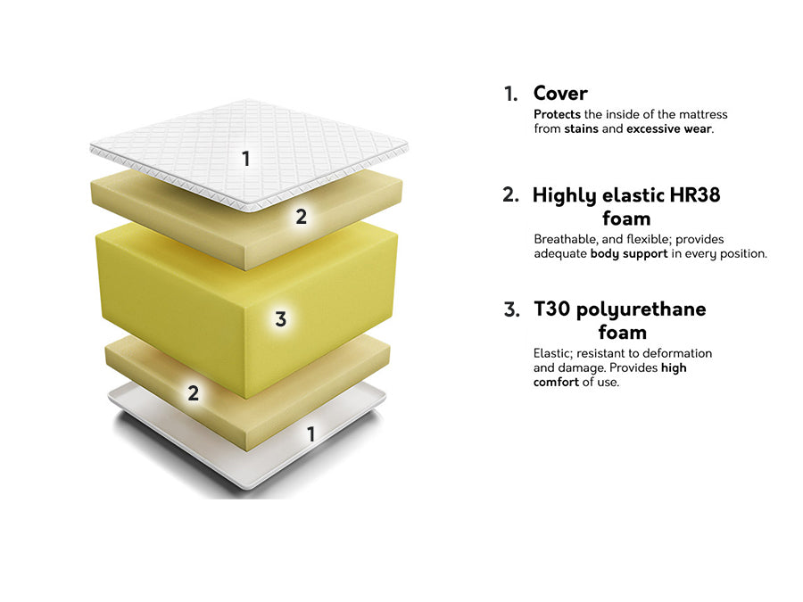 Madras Indiana 122 4132403