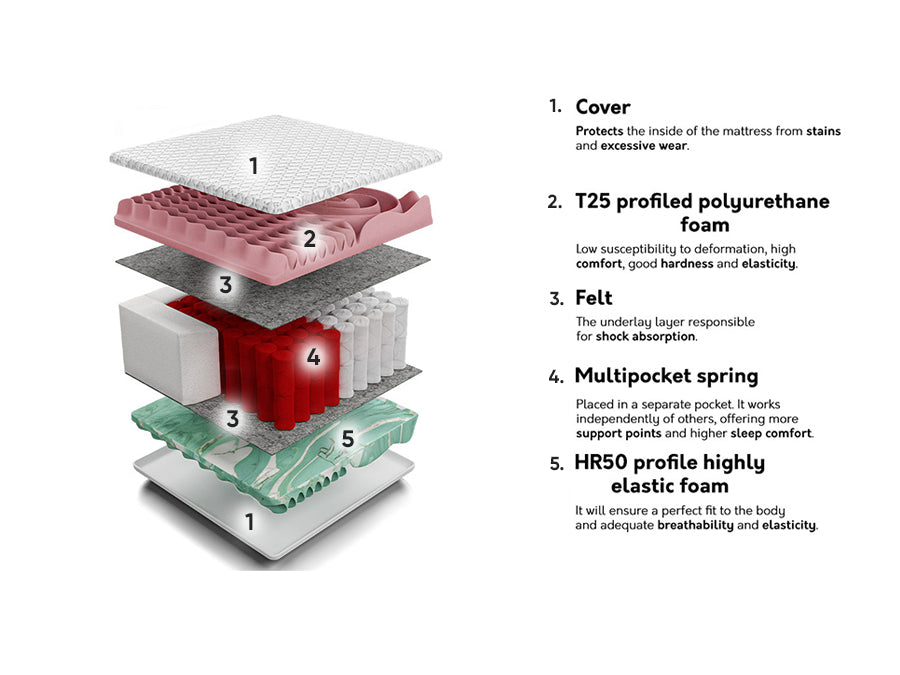 Madras Indiana 125 4137037