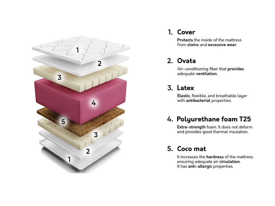 Madras Indiana 129 4137075