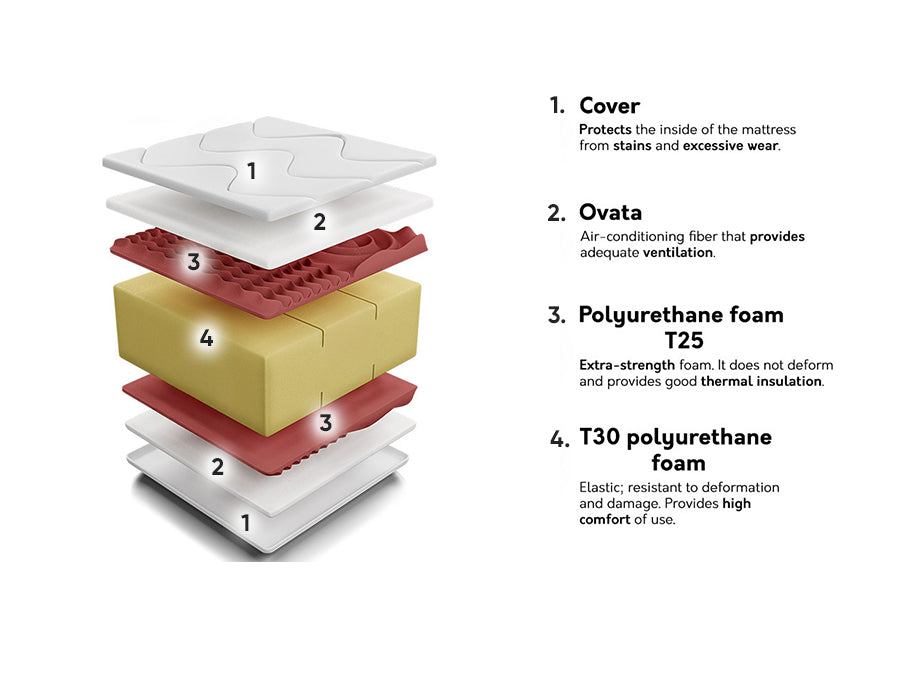 Madras Indiana 130 4137081