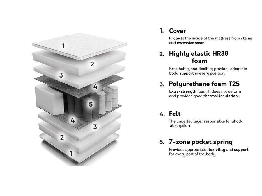 Madras Indiana 133 4137105