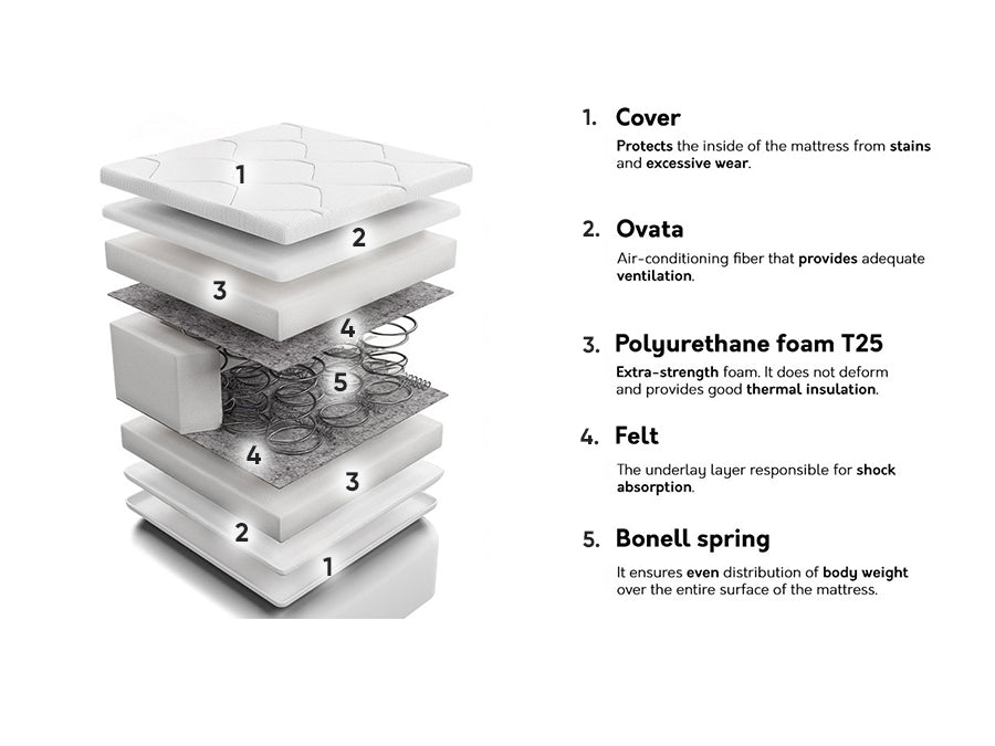 Madras Indiana 115 4137121