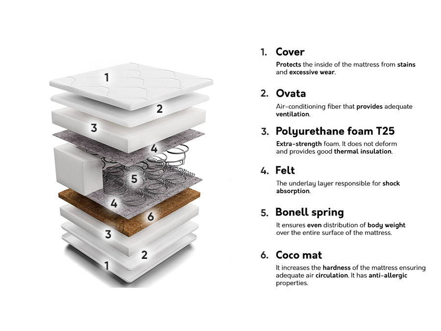 Madras Indiana 116 4137130