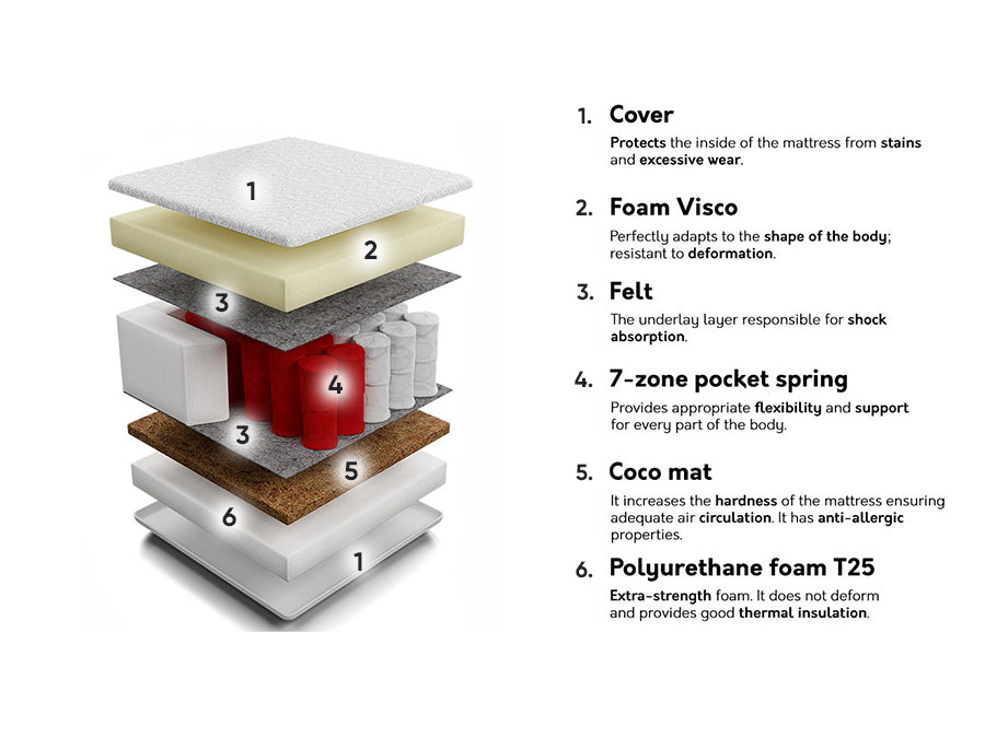 Madras Indiana 117 4137144