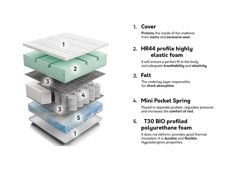 Madras Indiana 134 4137177