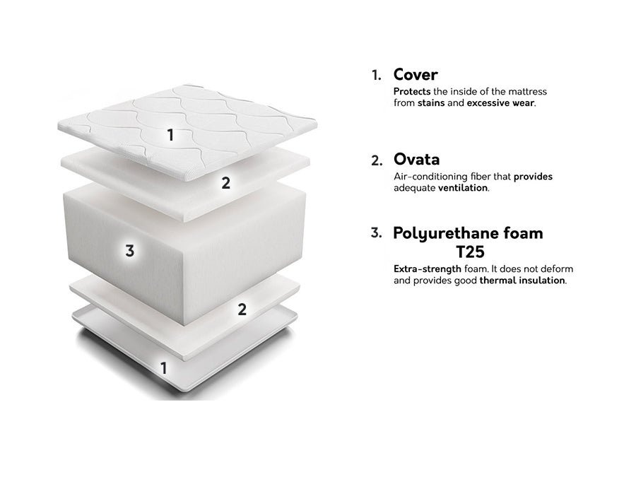 Madras Indiana 118 4137207