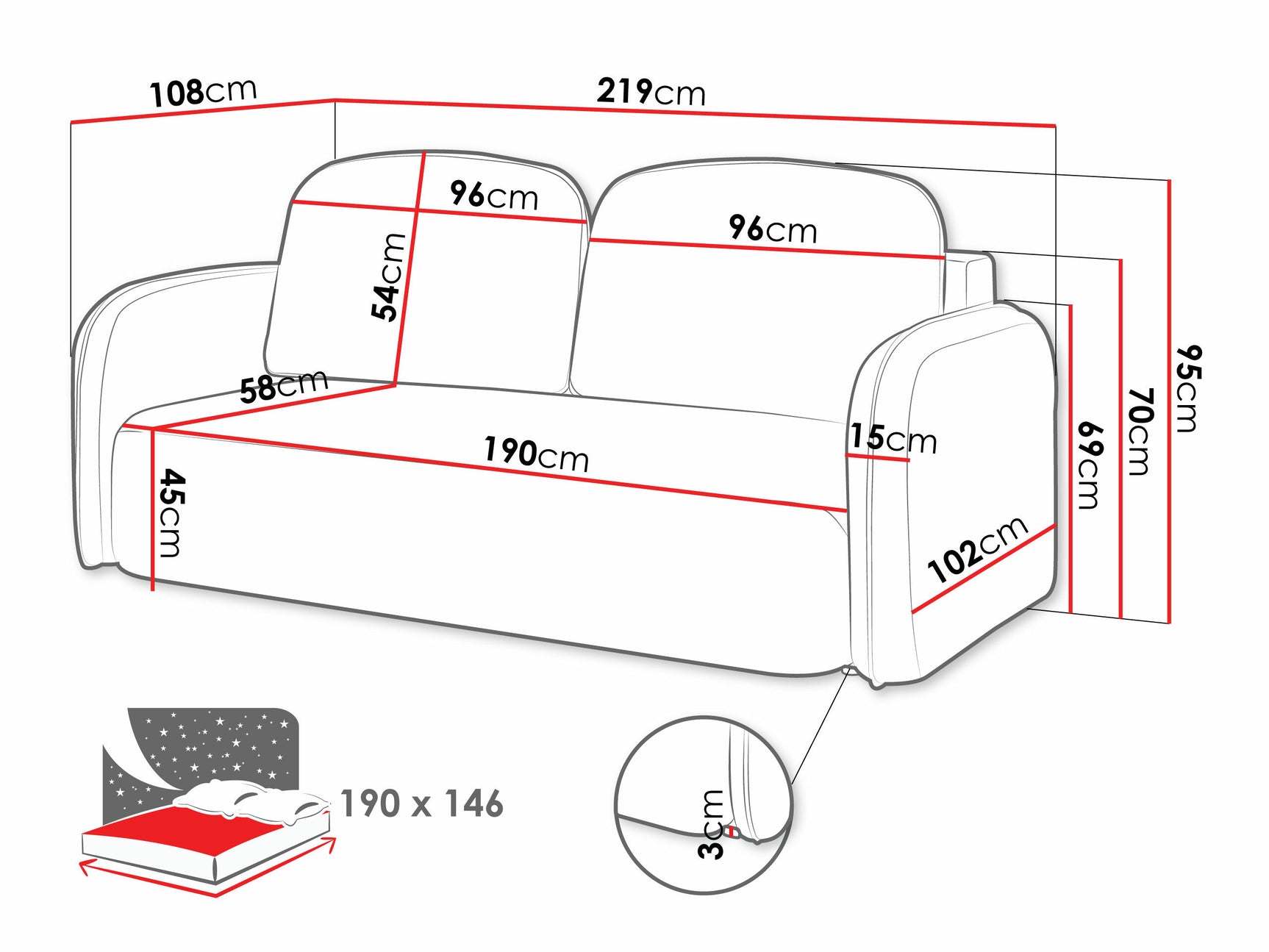 Sovesofa ComfiDream 198 4221854