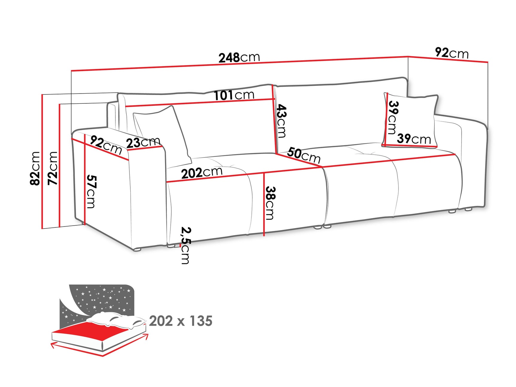 Sovesofa Comfivo 424