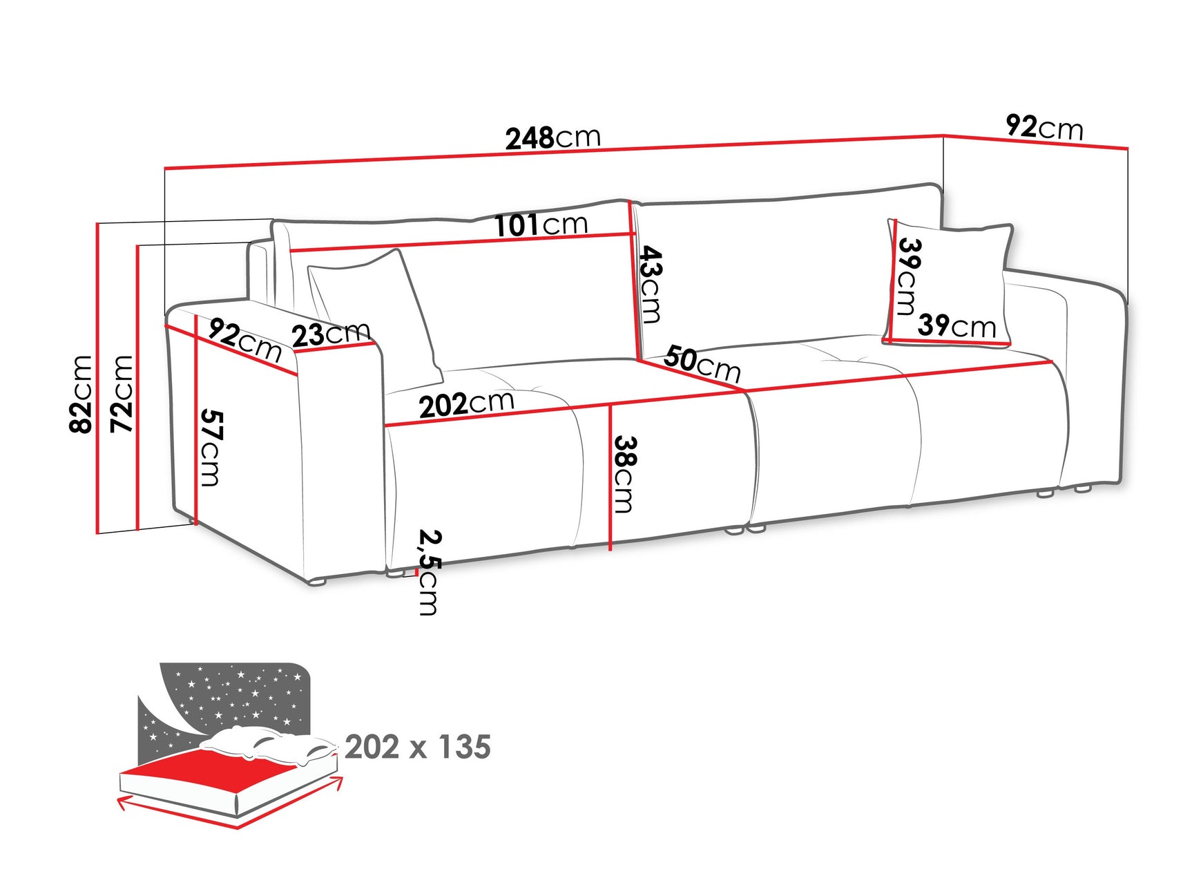 Sovesofa Comfivo 424