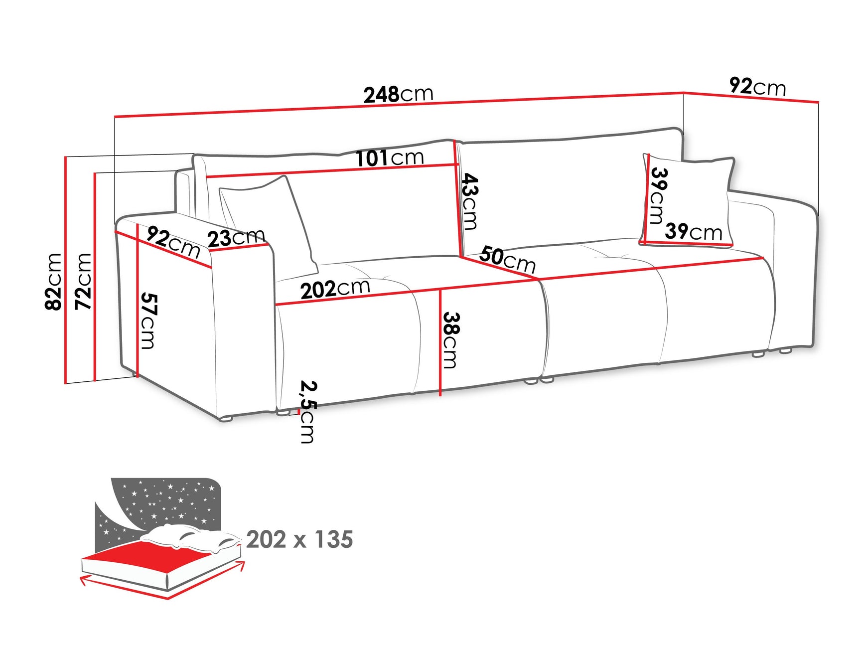Sovesofa Comfivo 424