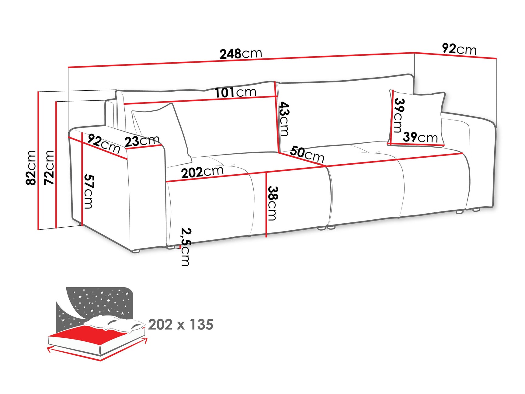 Sovesofa Comfivo 424