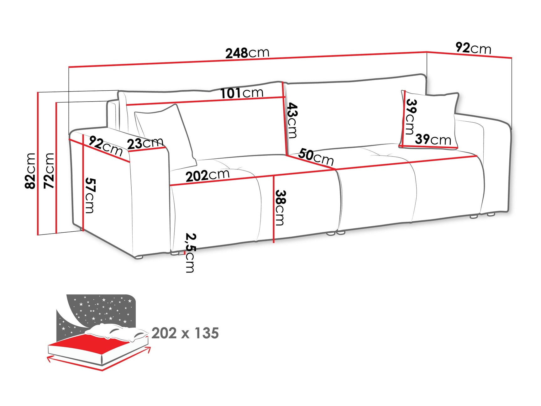 Sovesofa Comfivo 424