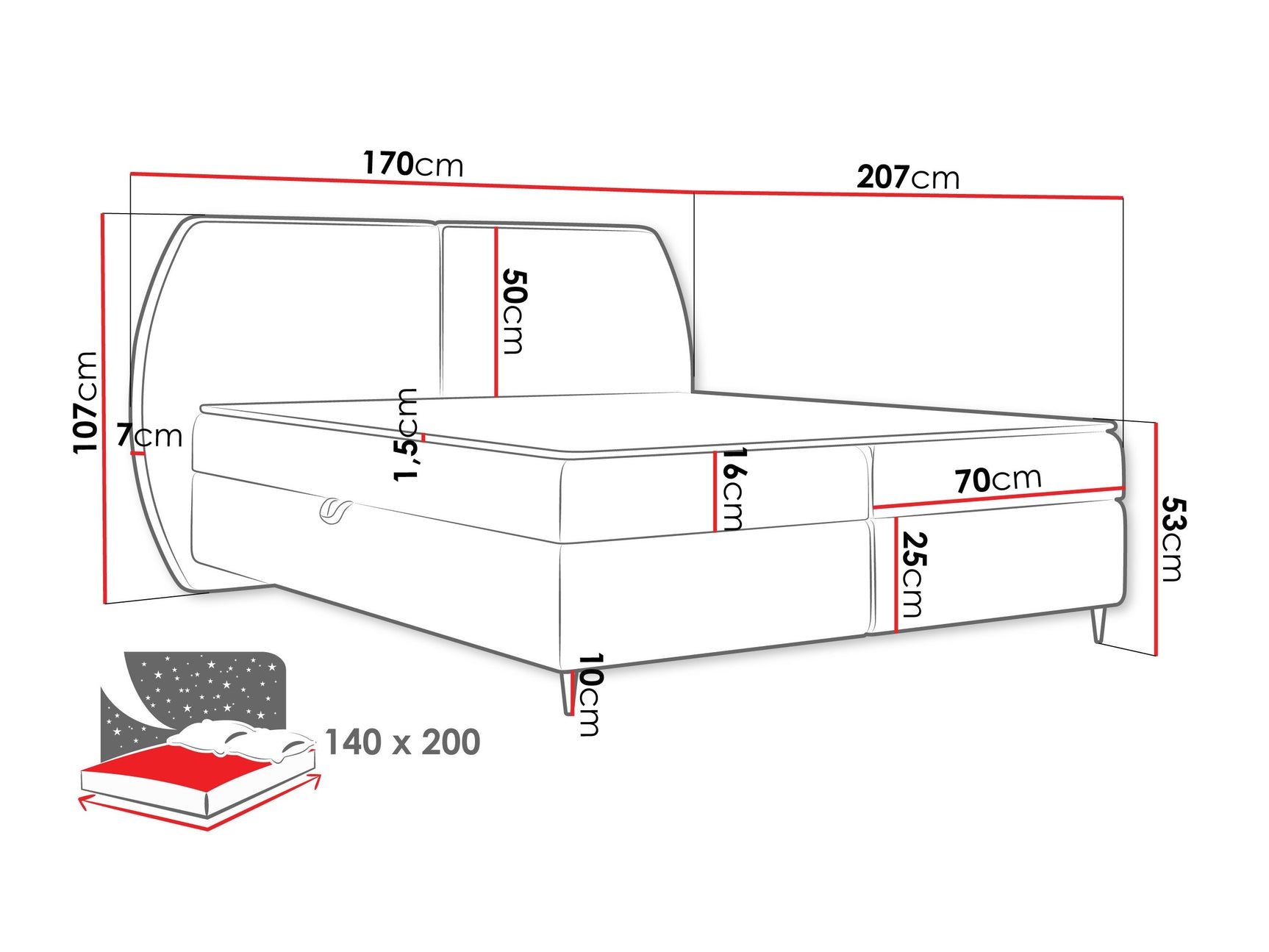 Kontinentalseng Stonecrest 110