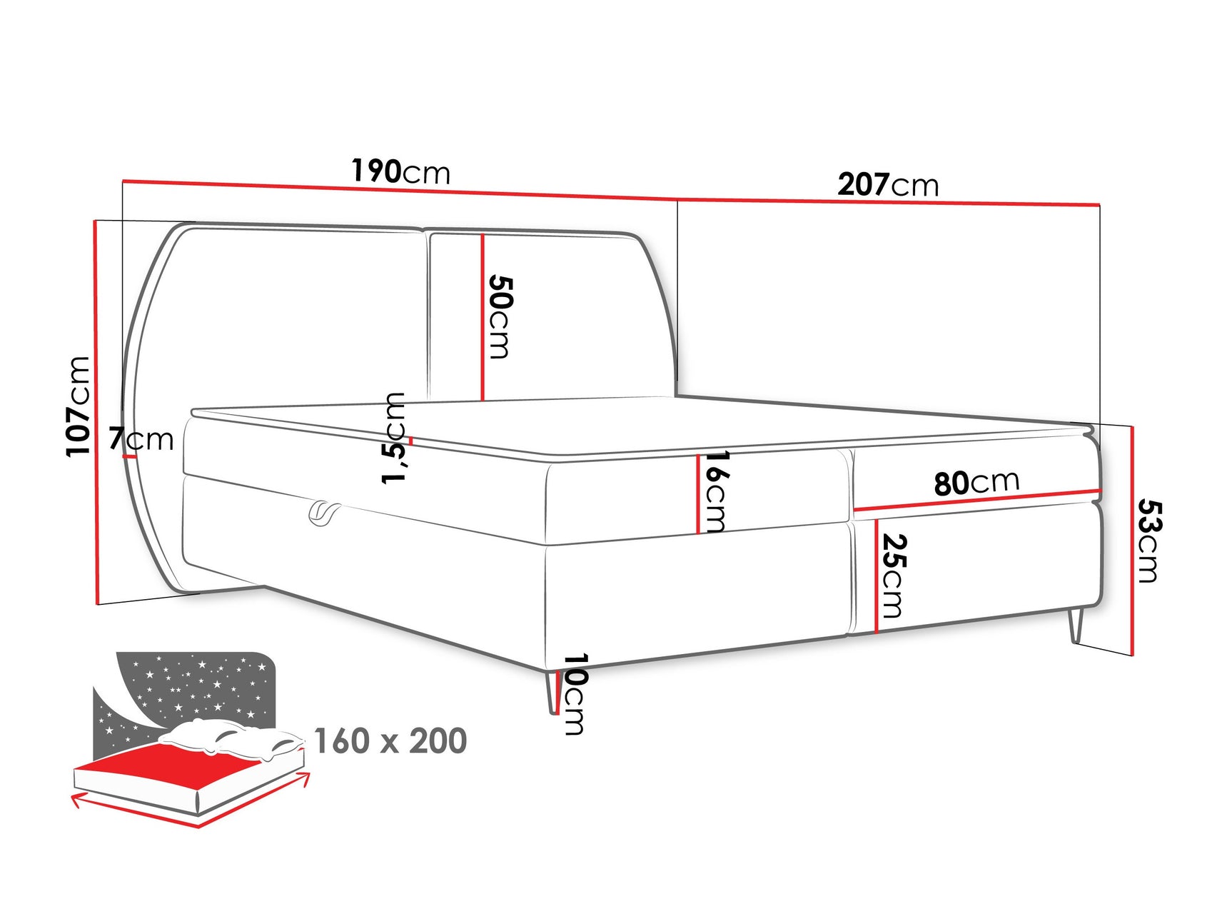Kontinentalseng Stonecrest 110