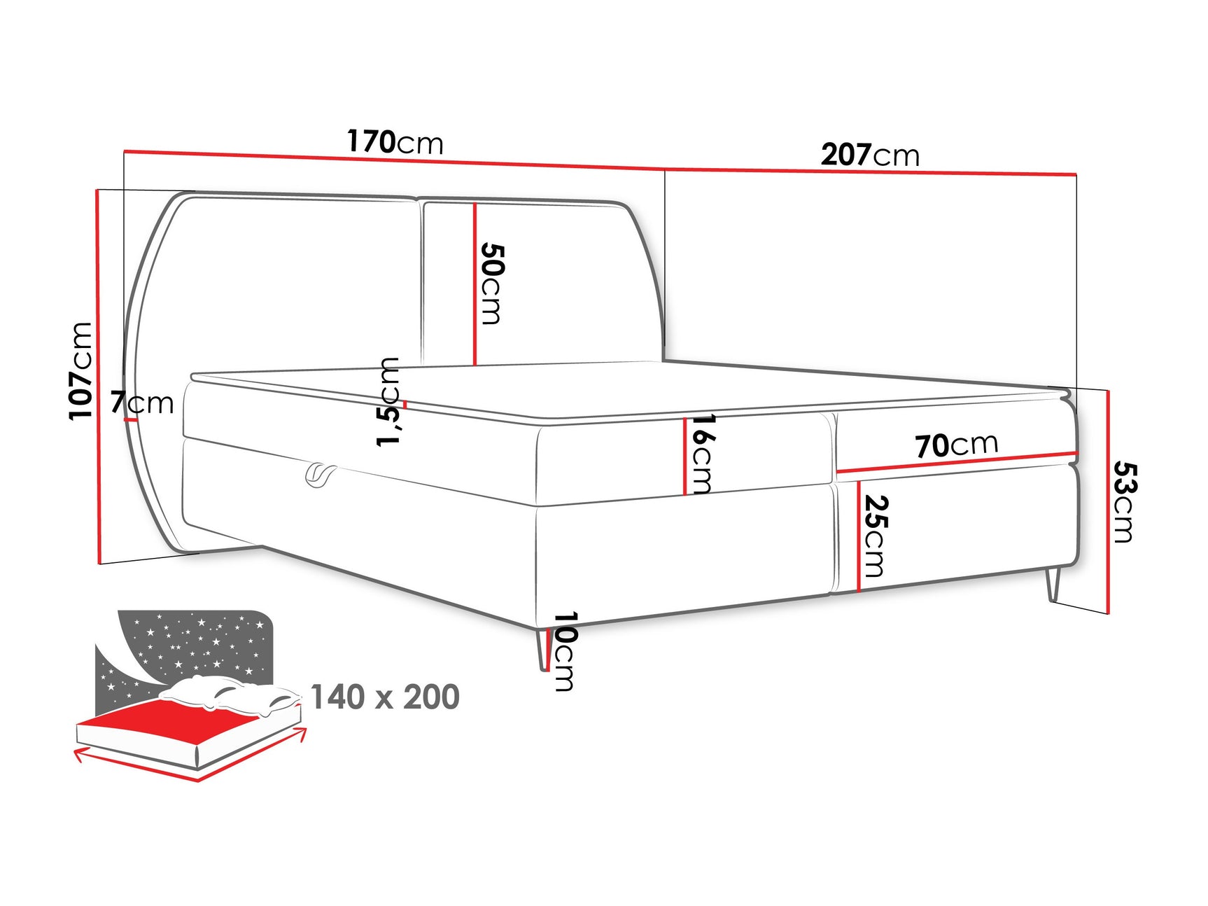 Kontinentalseng Stonecrest 110