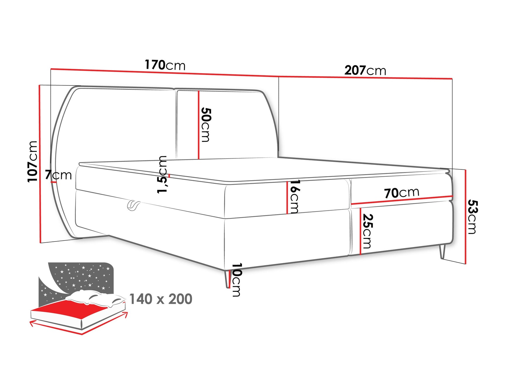 Kontinentalseng Stonecrest 110