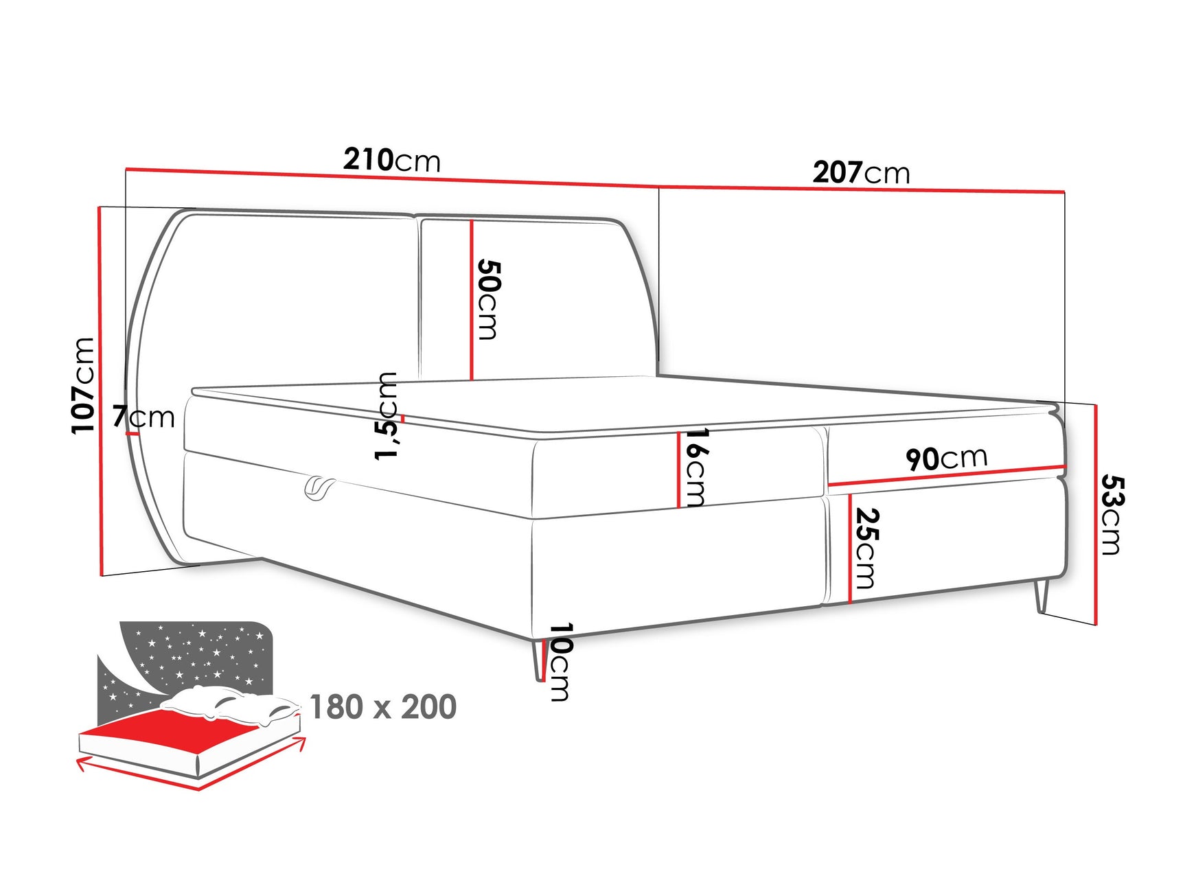 Kontinentalseng Stonecrest 110
