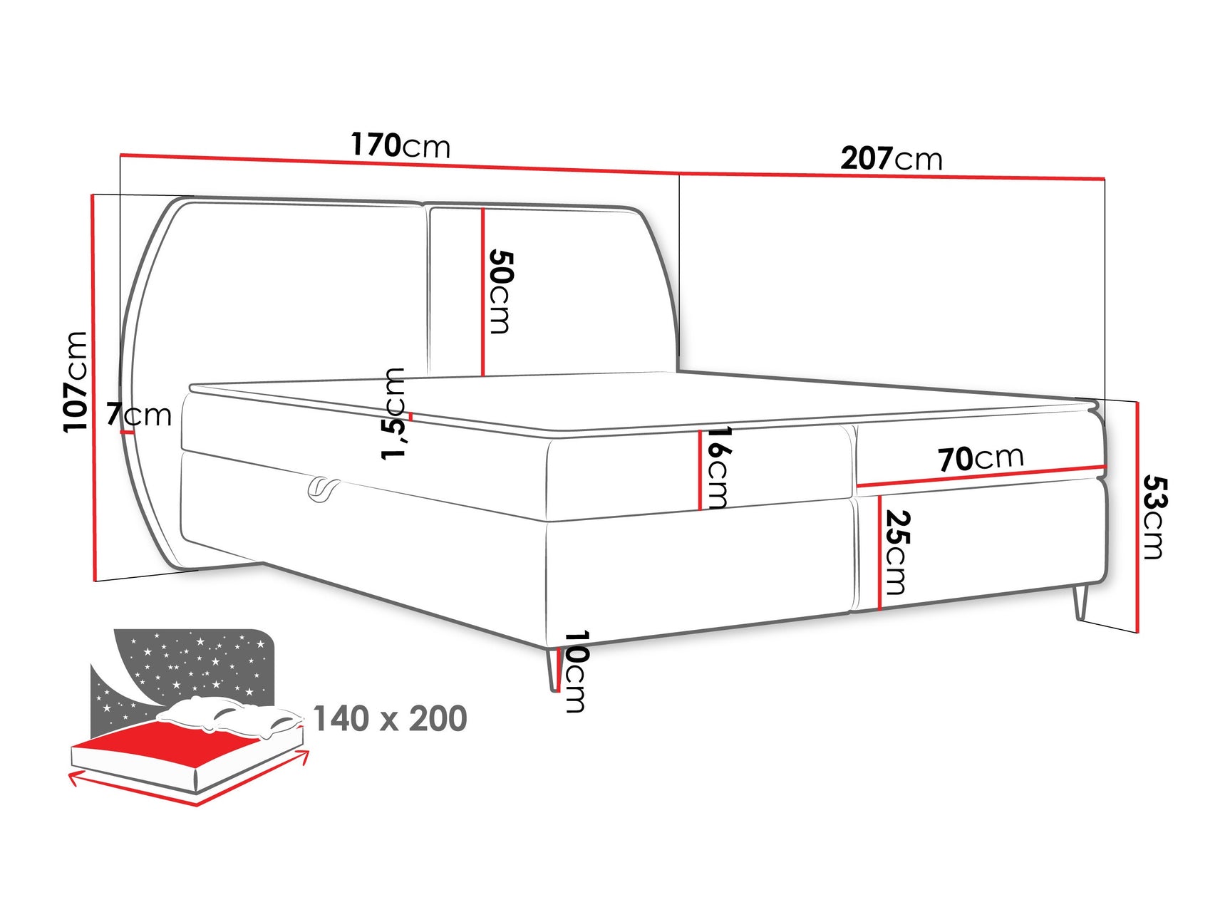 Kontinentalseng Stonecrest 110