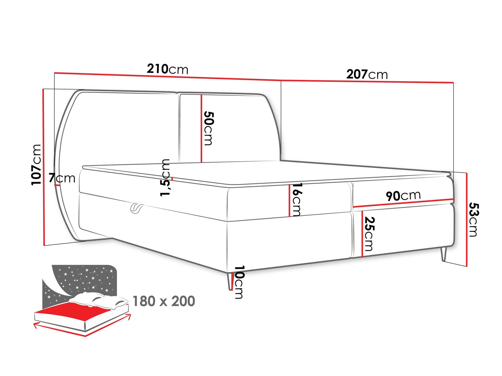 Kontinentalseng Stonecrest 110