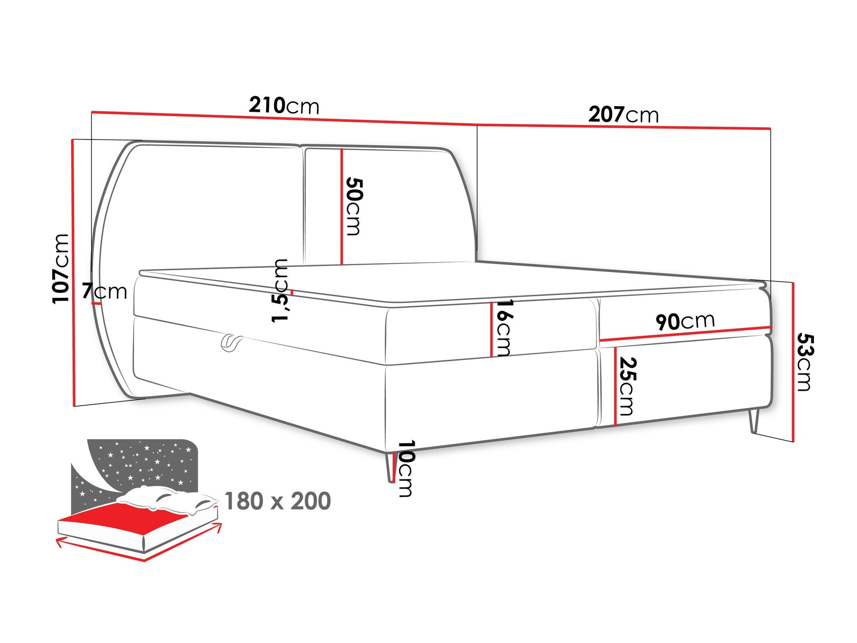 Kontinentalseng Stonecrest 110