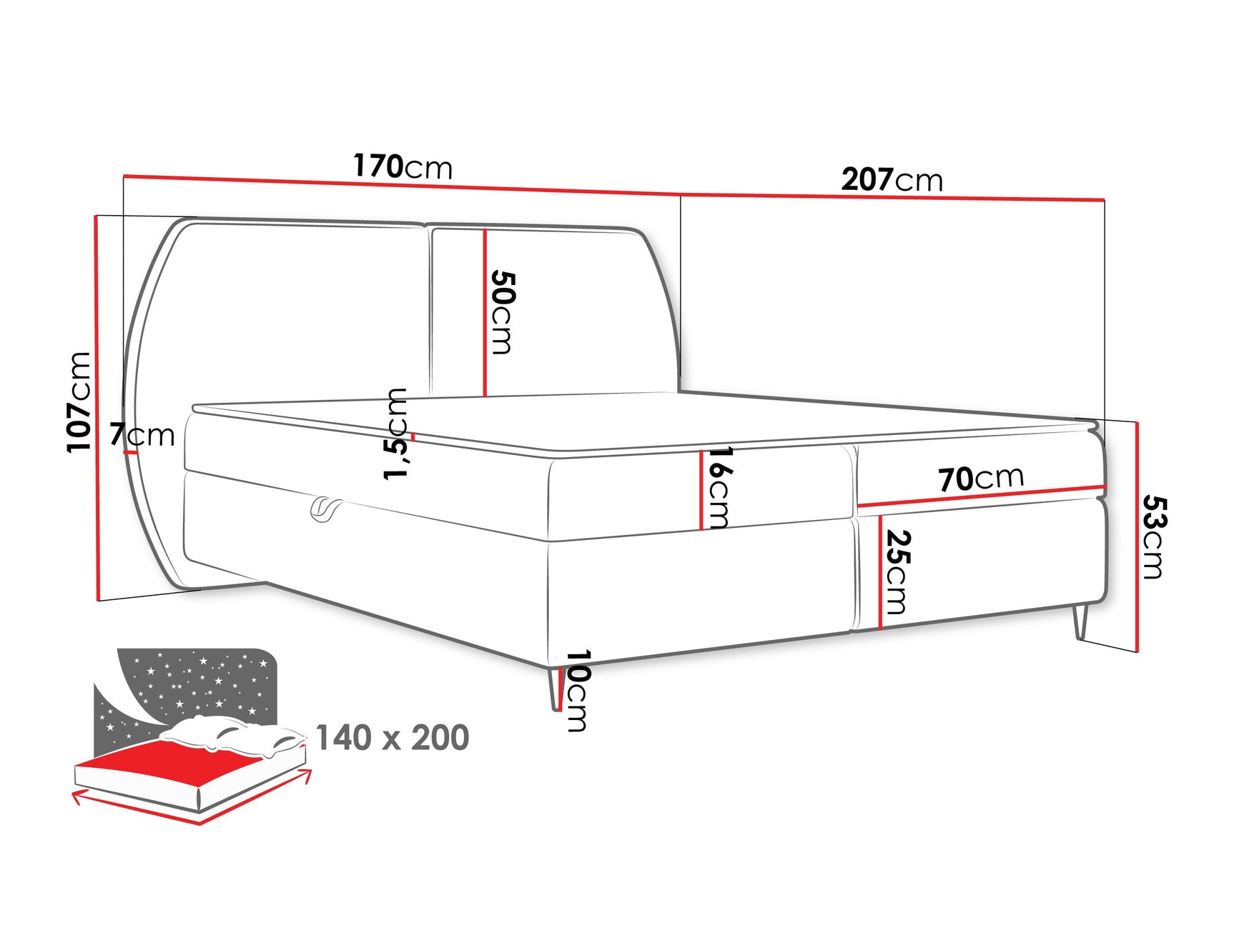 Kontinentalseng Stonecrest 110