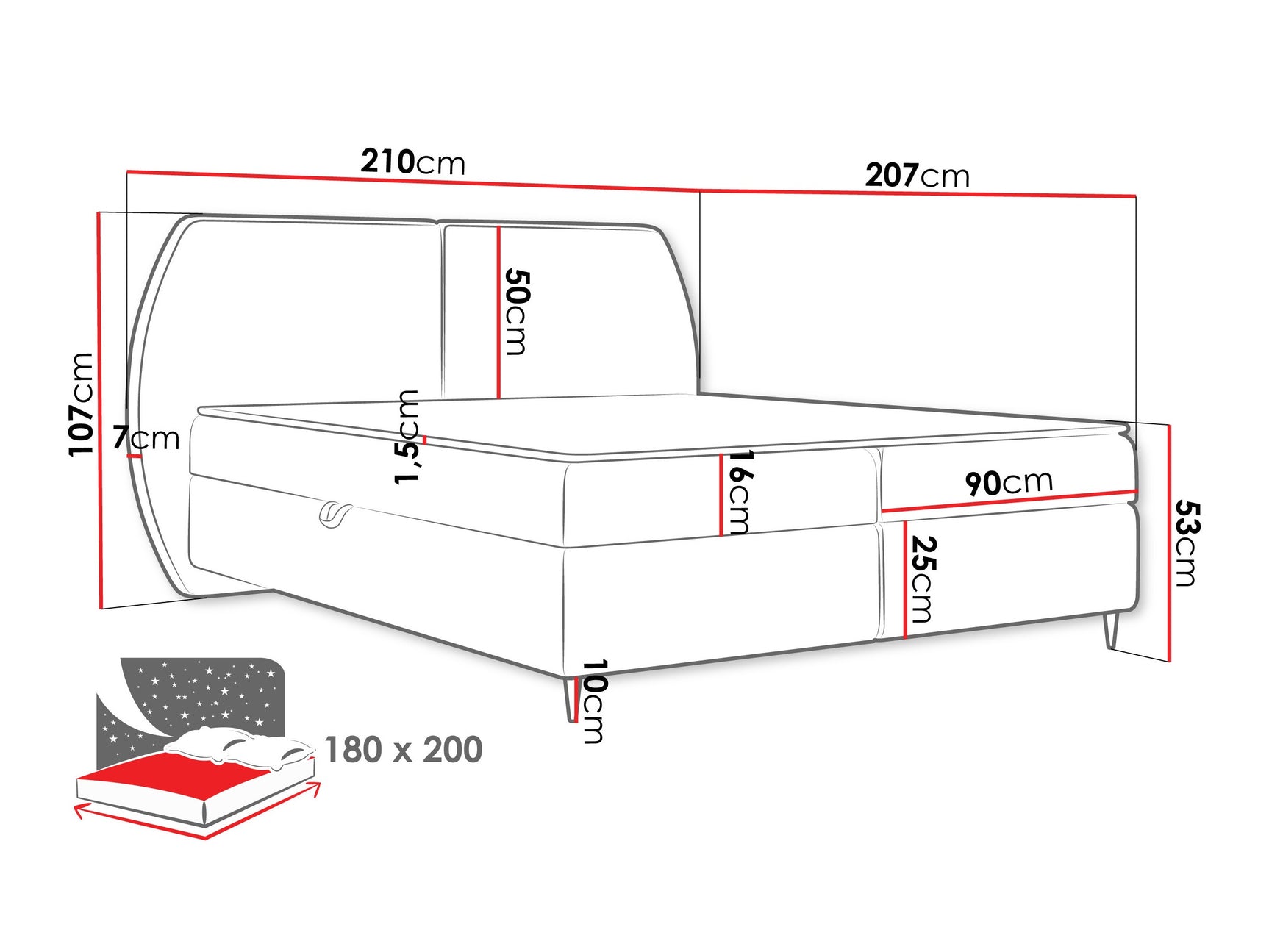Kontinentalseng Stonecrest 110