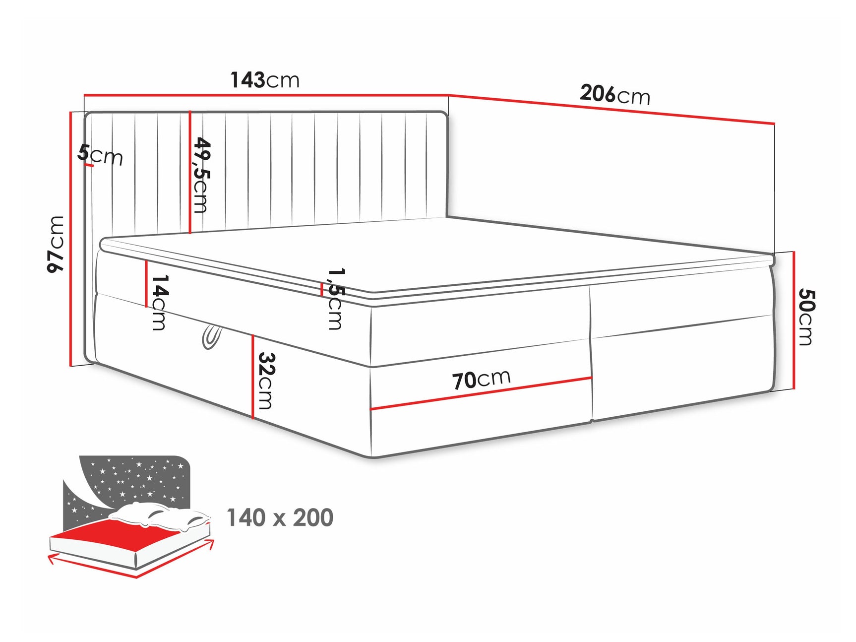 Kontinentalseng Comfivo 481