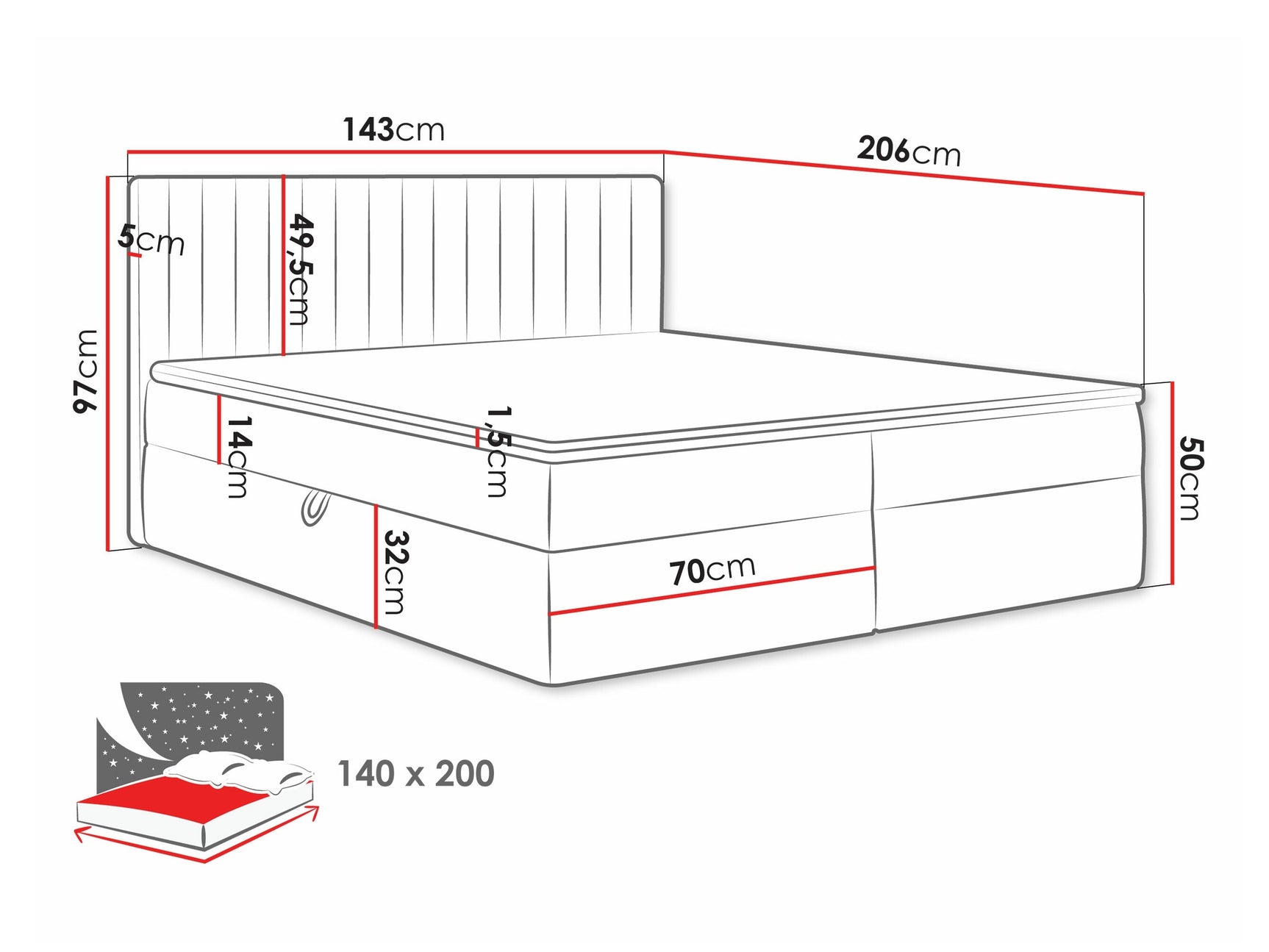 Kontinentalseng Comfivo 481