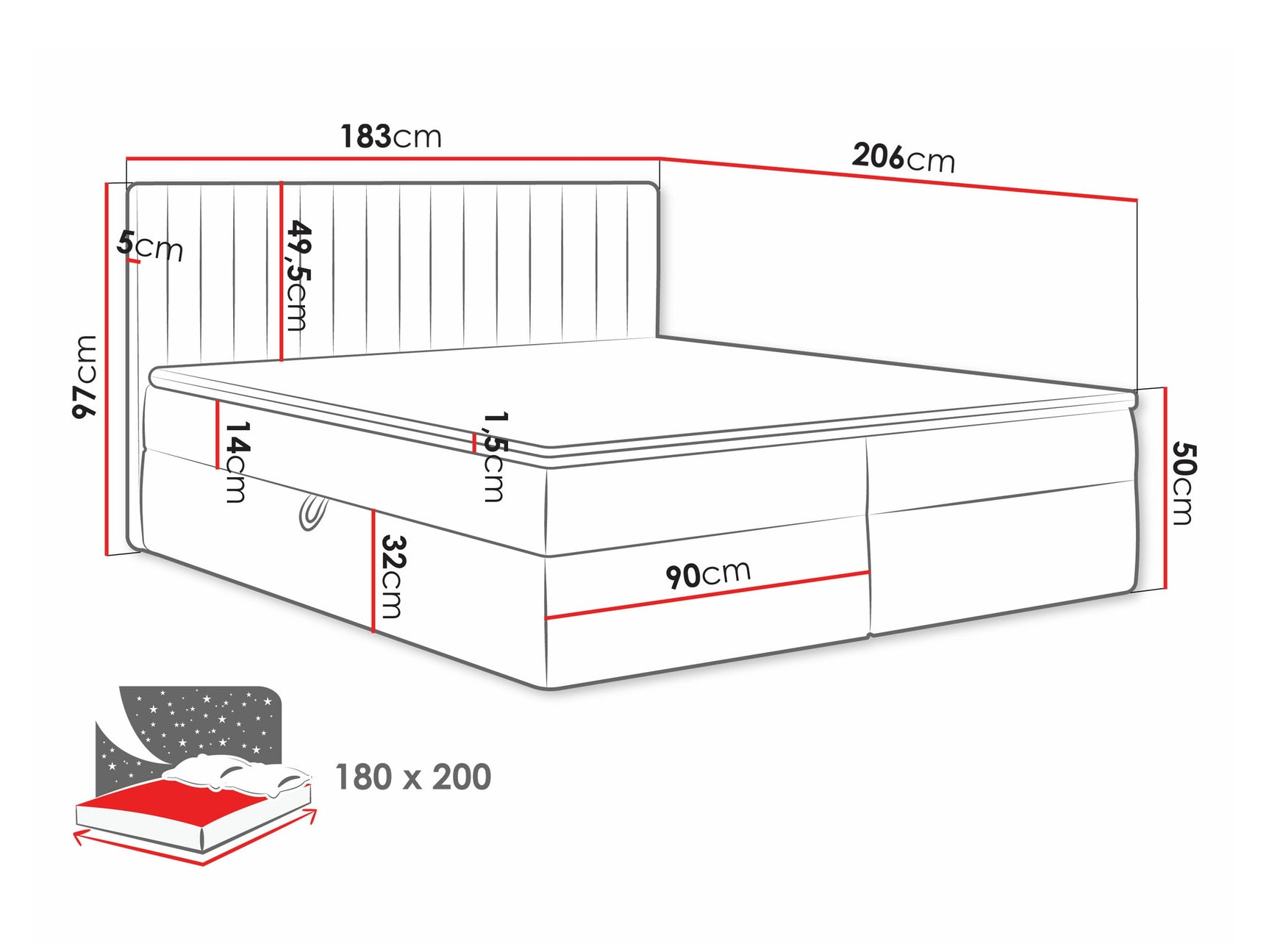 Kontinentalseng Comfivo 481