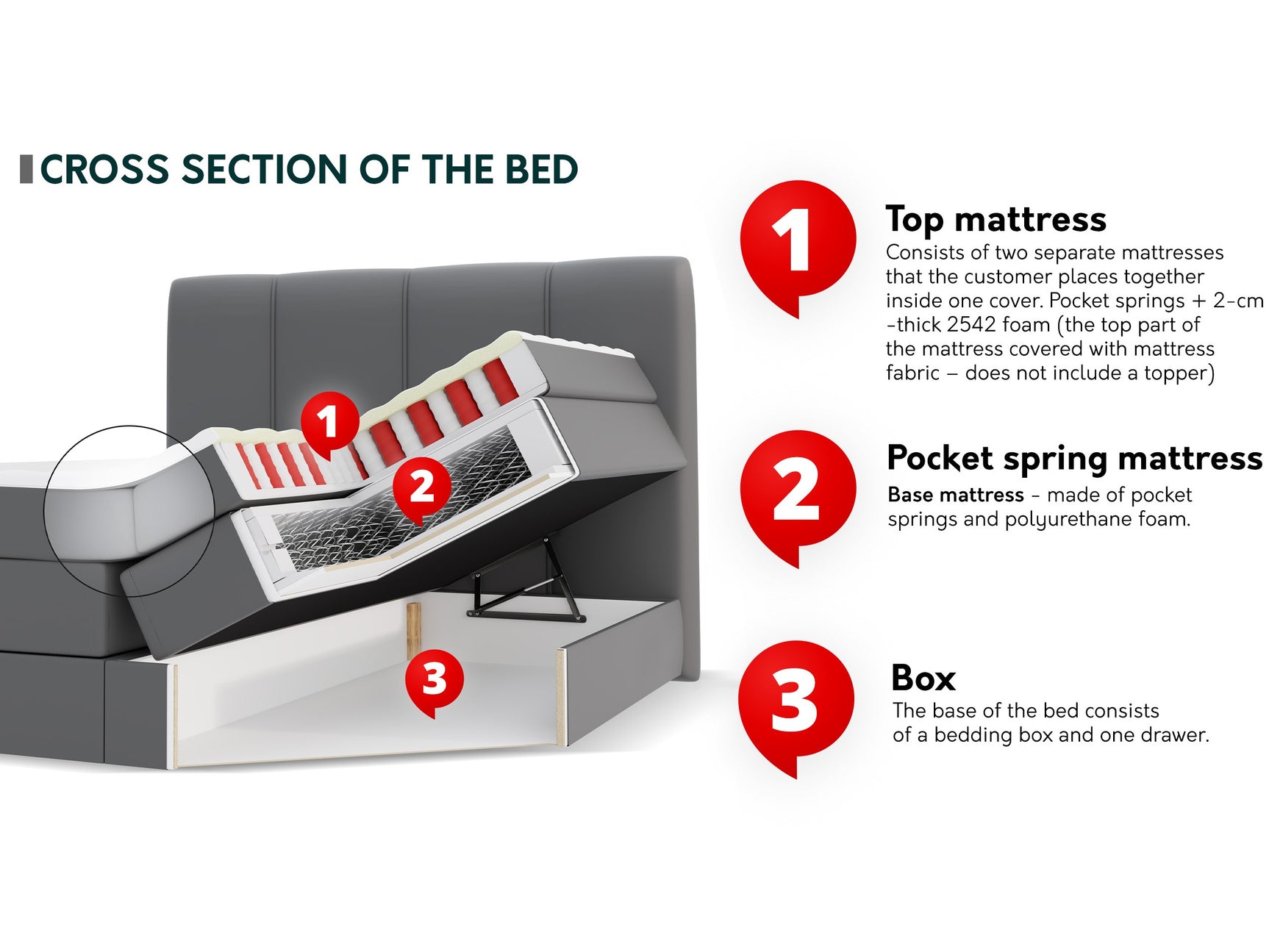 Kontinentalseng ComfiDream 205 4376711