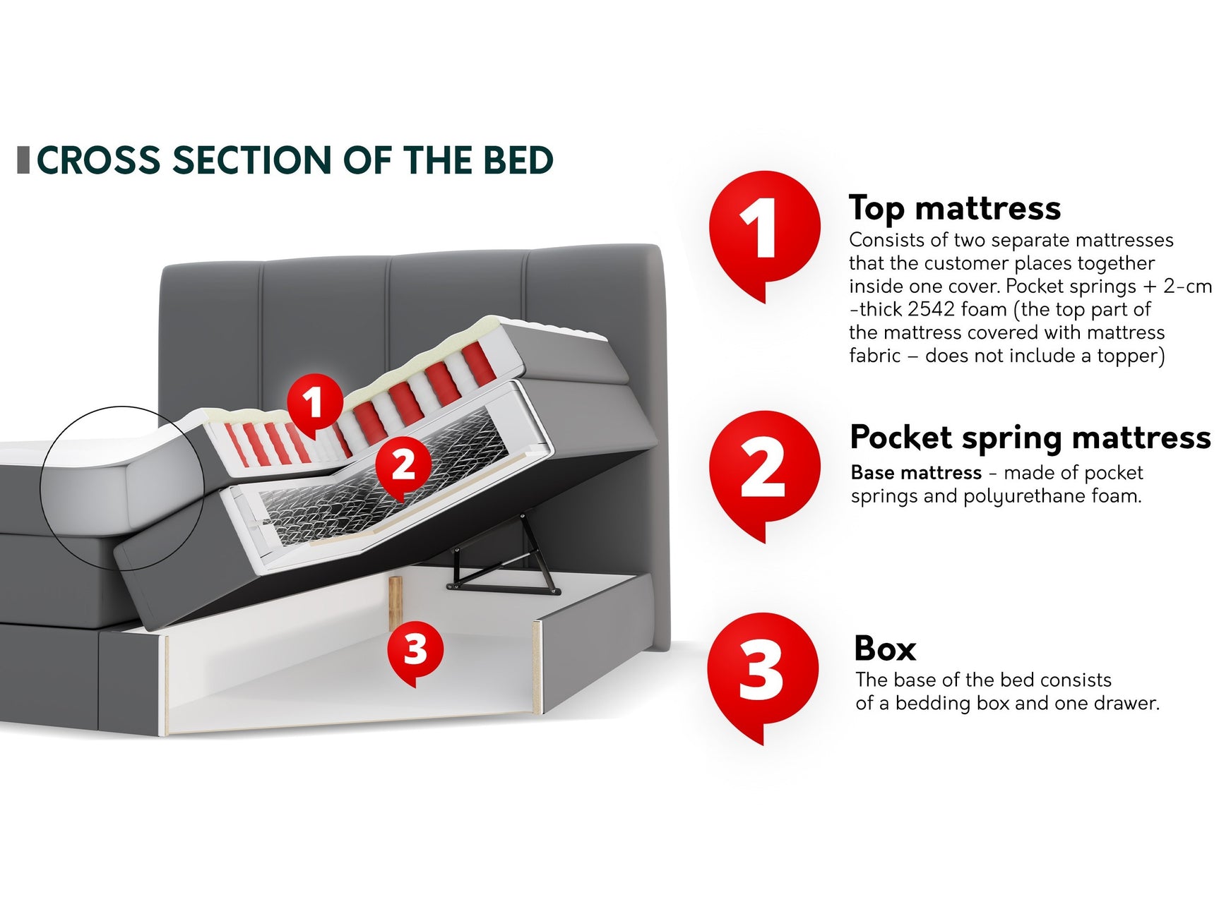 Kontinentalseng ComfiDream 205 4376712