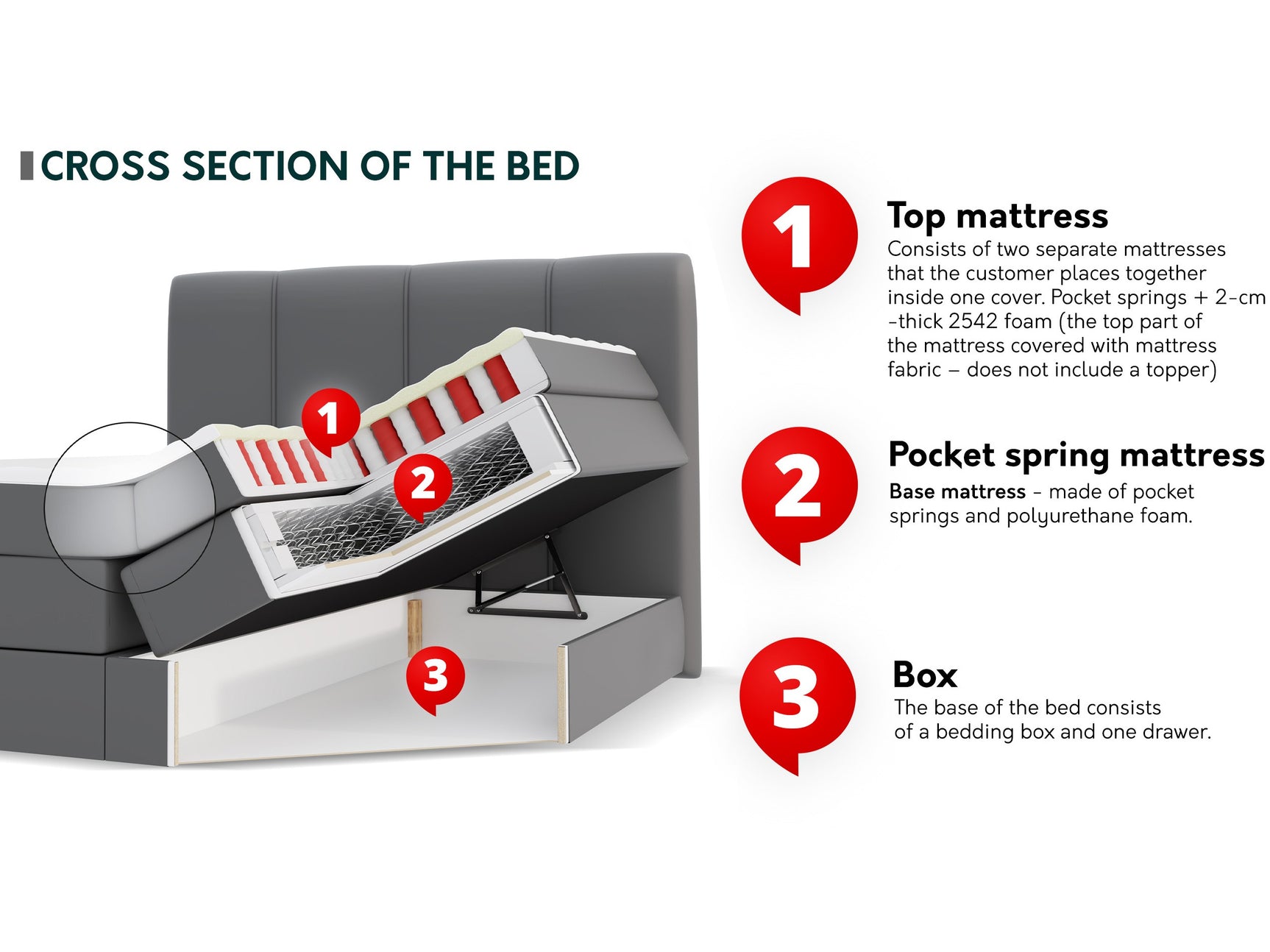 Kontinentalseng ComfiDream 205 4376725